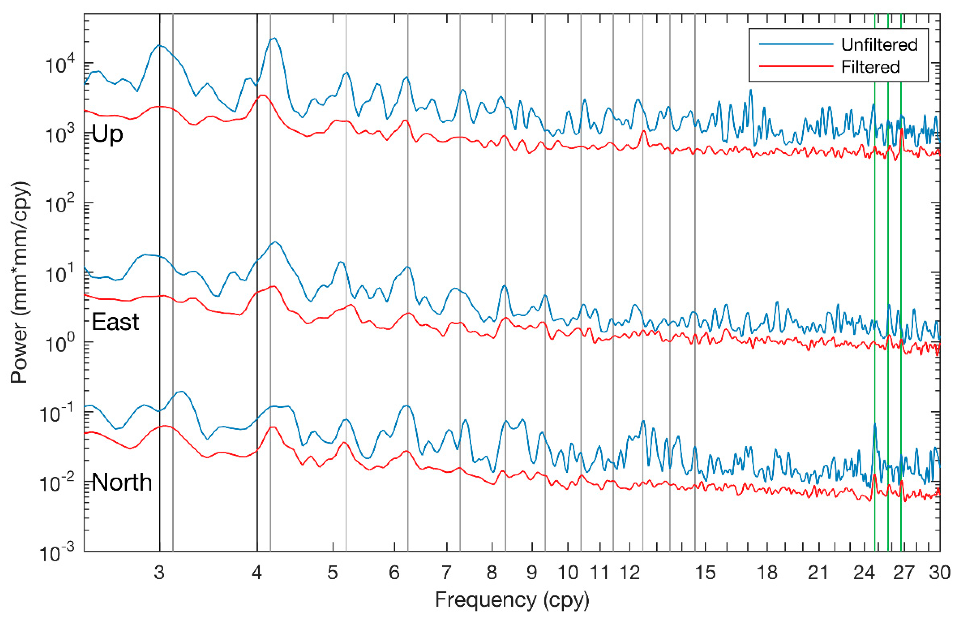 Remotesensing 10 01472 g010