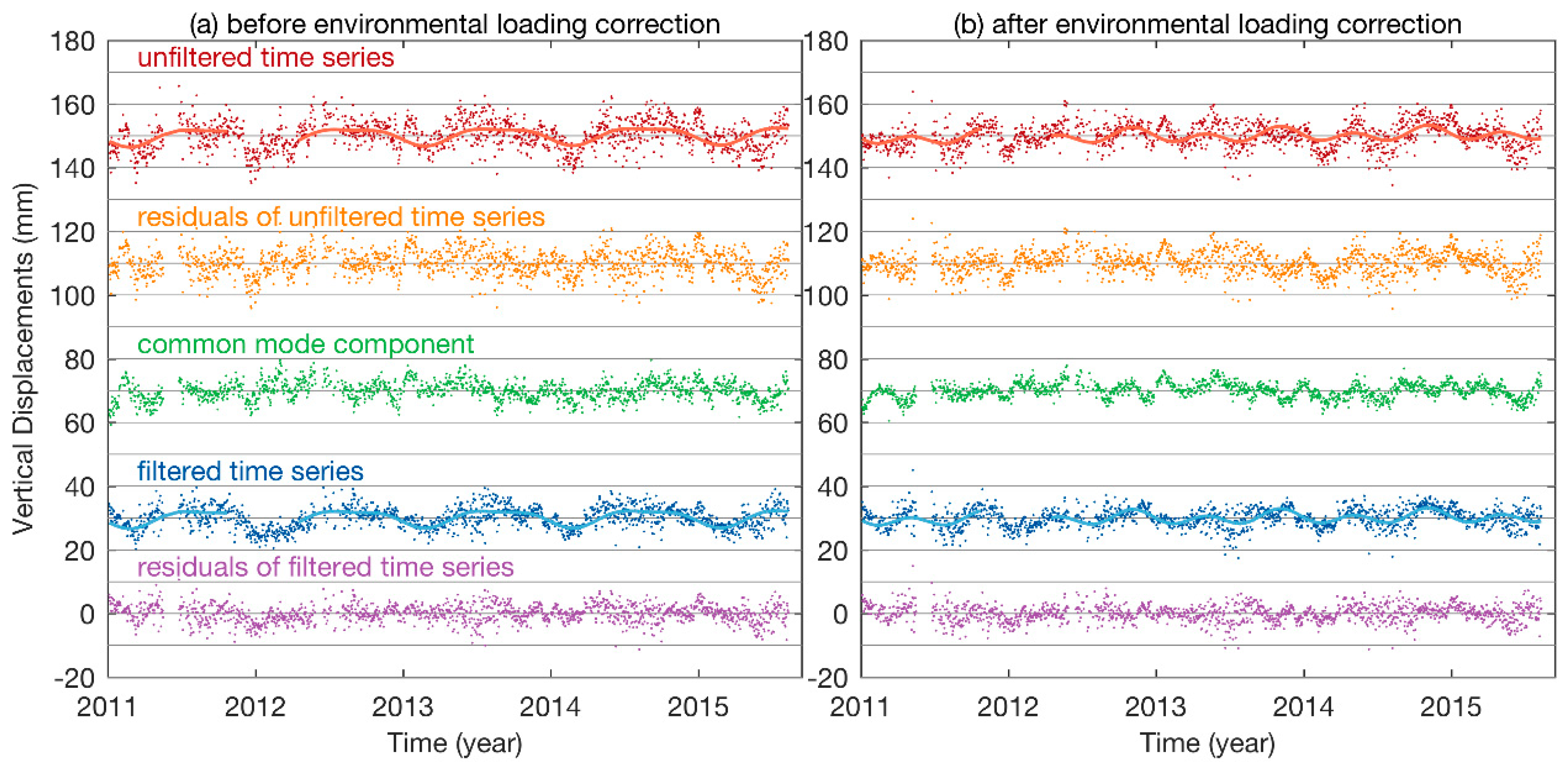 Remotesensing 10 01472 g017