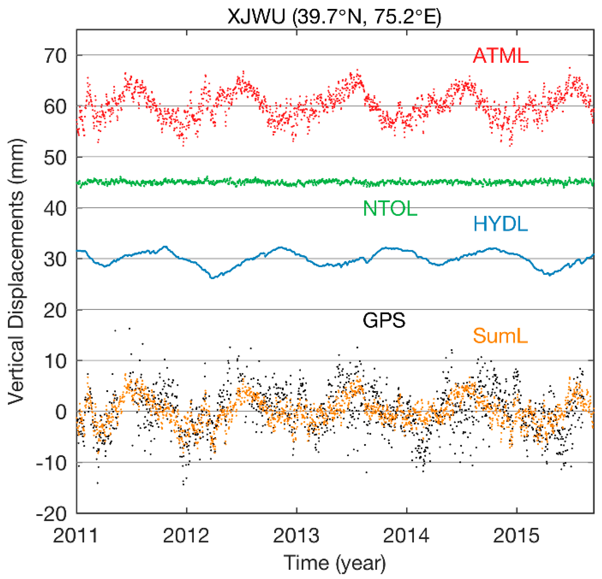 Remotesensing 10 01472 g0a6