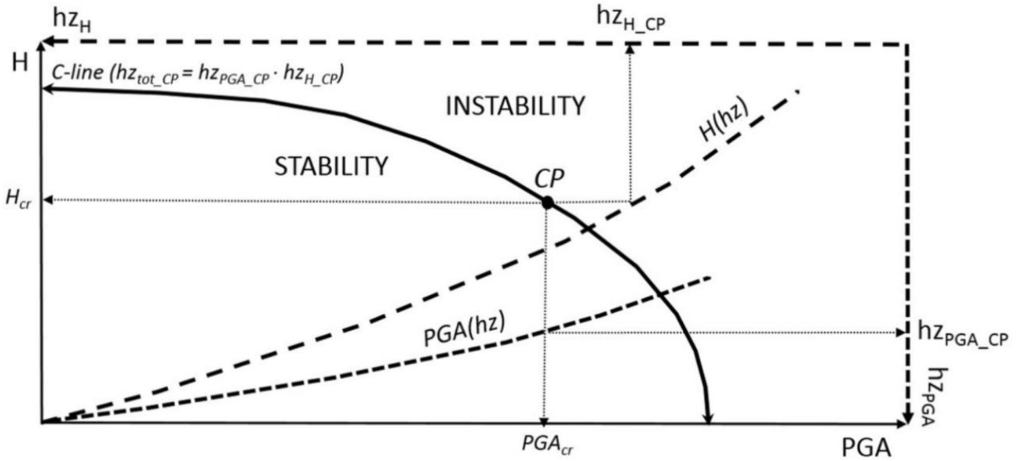 Remotesensing 10 01475 g012 Remotesensing 10 01475 g012