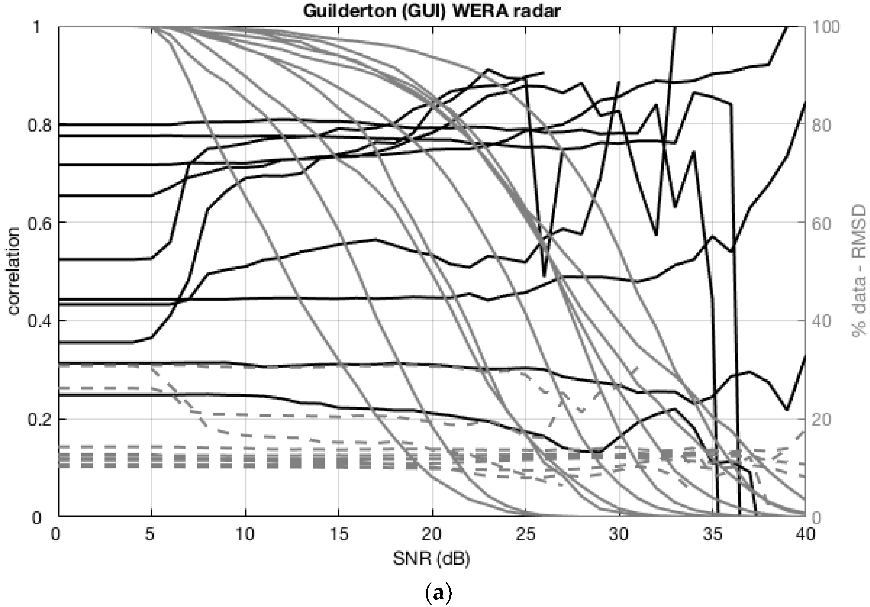 Remotesensing 10 01476 g003a