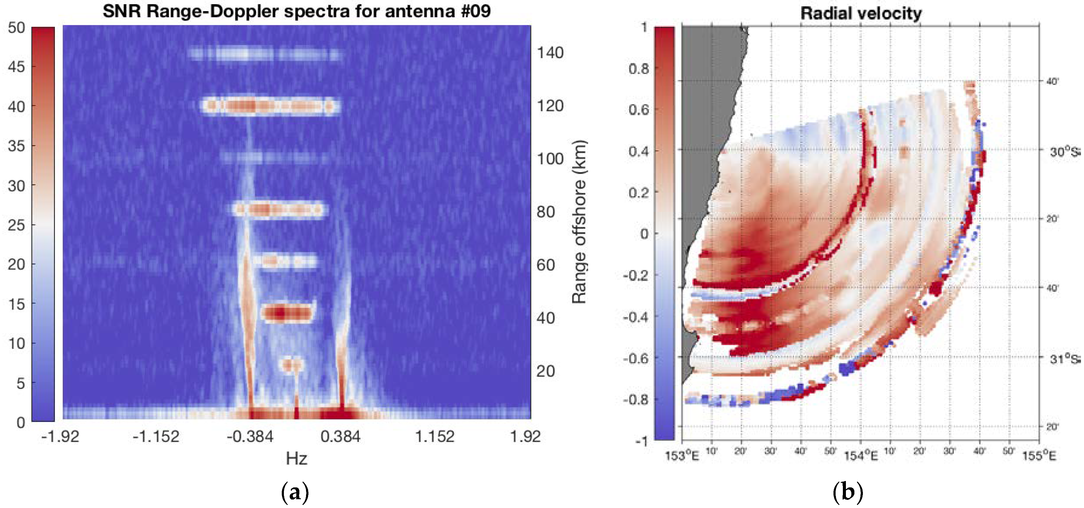 Remotesensing 10 01476 g004