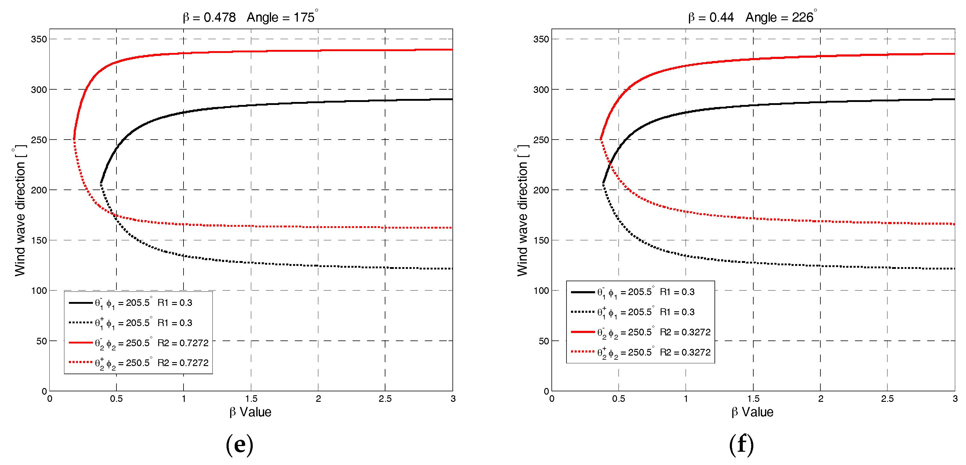Remotesensing 10 01480 g004b