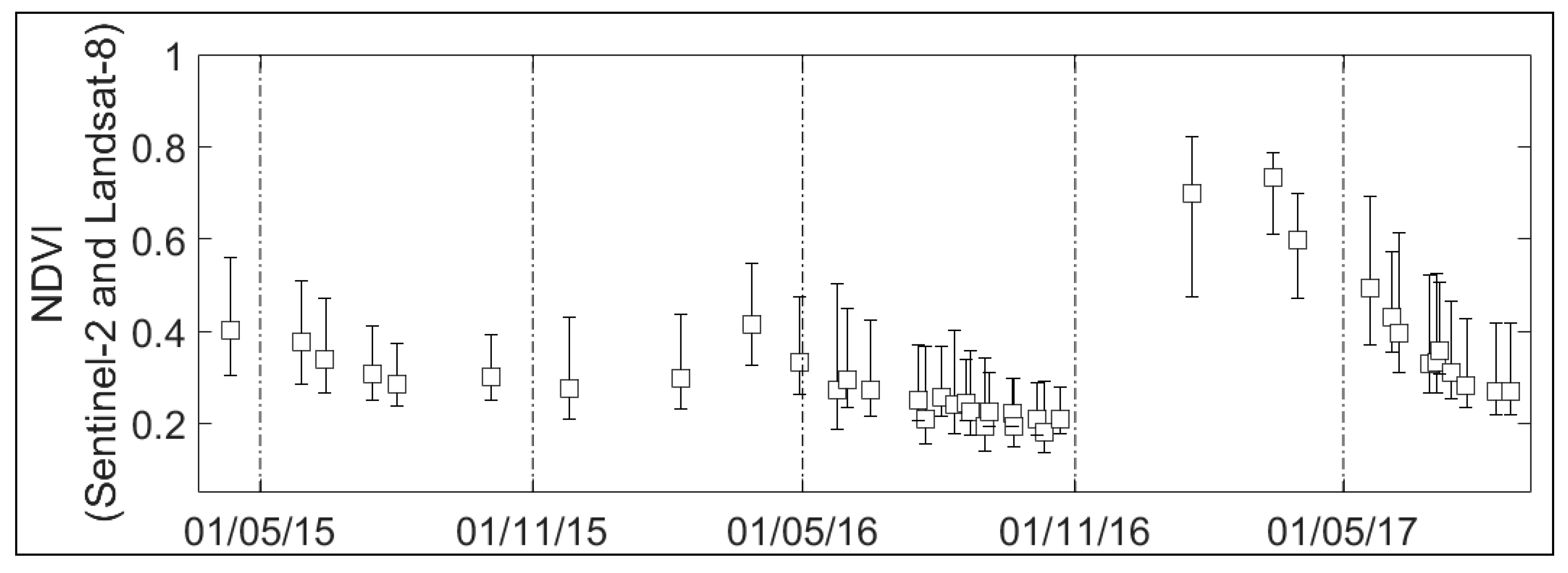 Remotesensing 10 01482 g008 Remotesensing 10 01482 g008