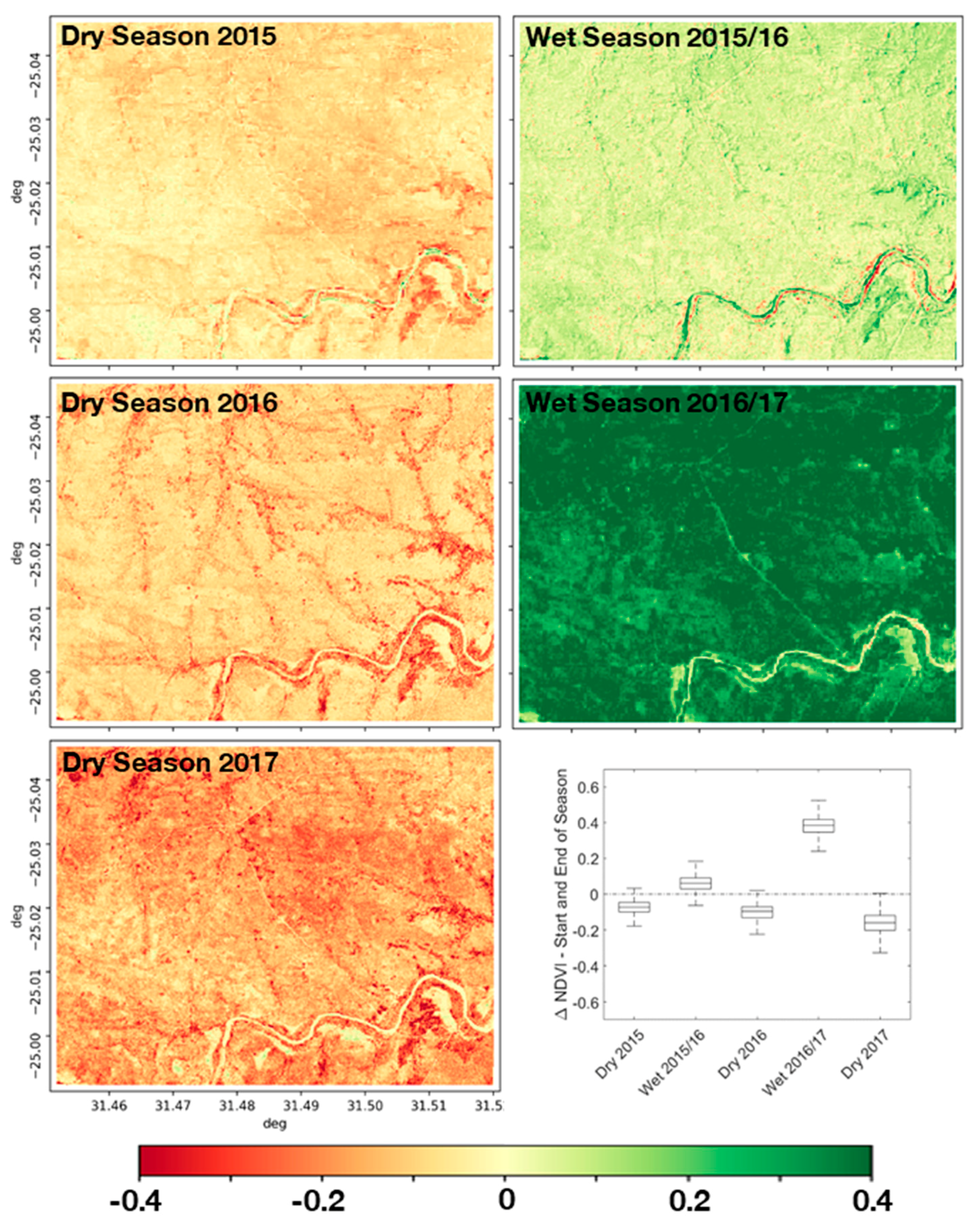 Remotesensing 10 01482 g009 Remotesensing 10 01482 g009