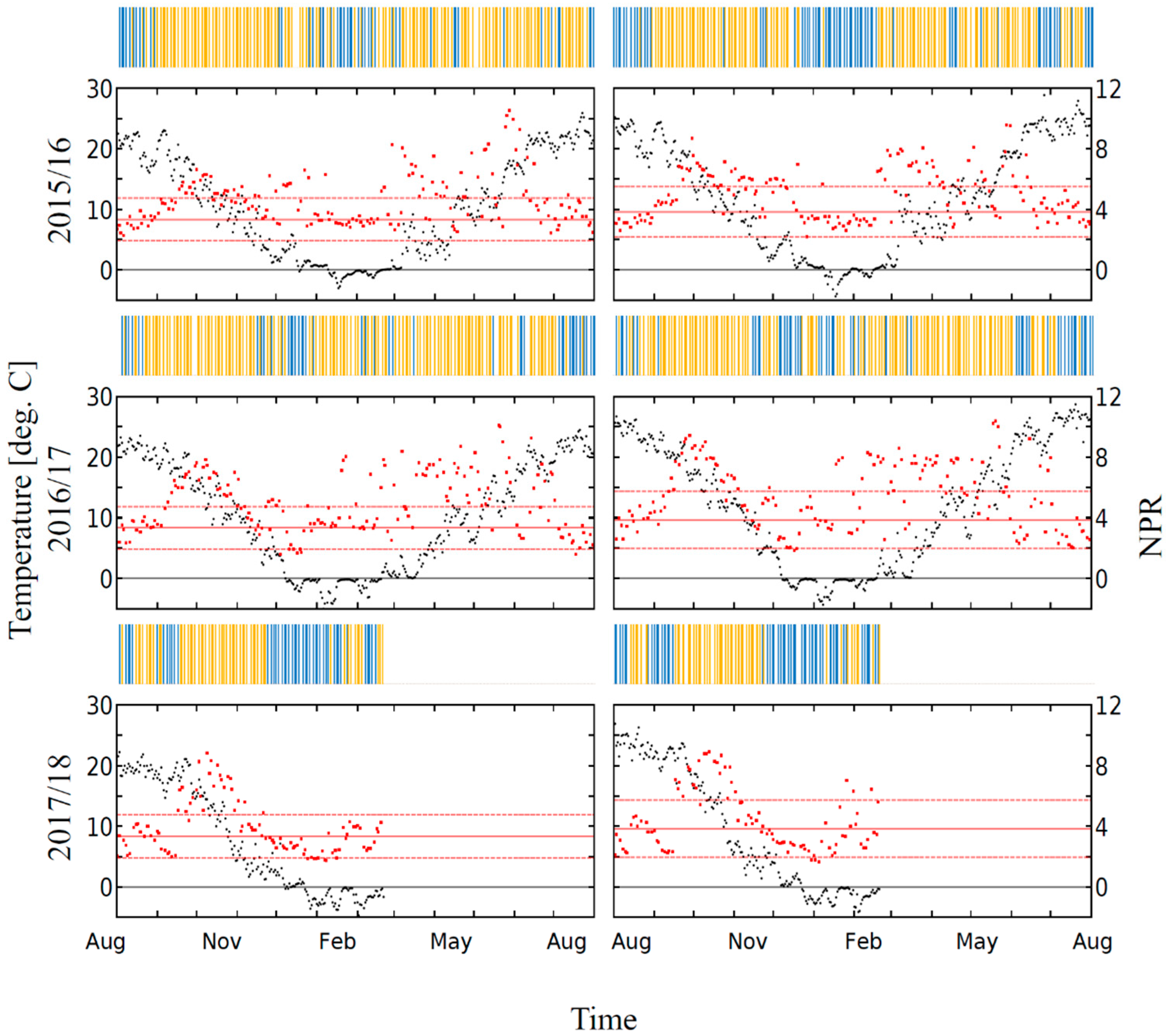 Remotesensing 10 01483 g004 Remotesensing 10 01483 g004