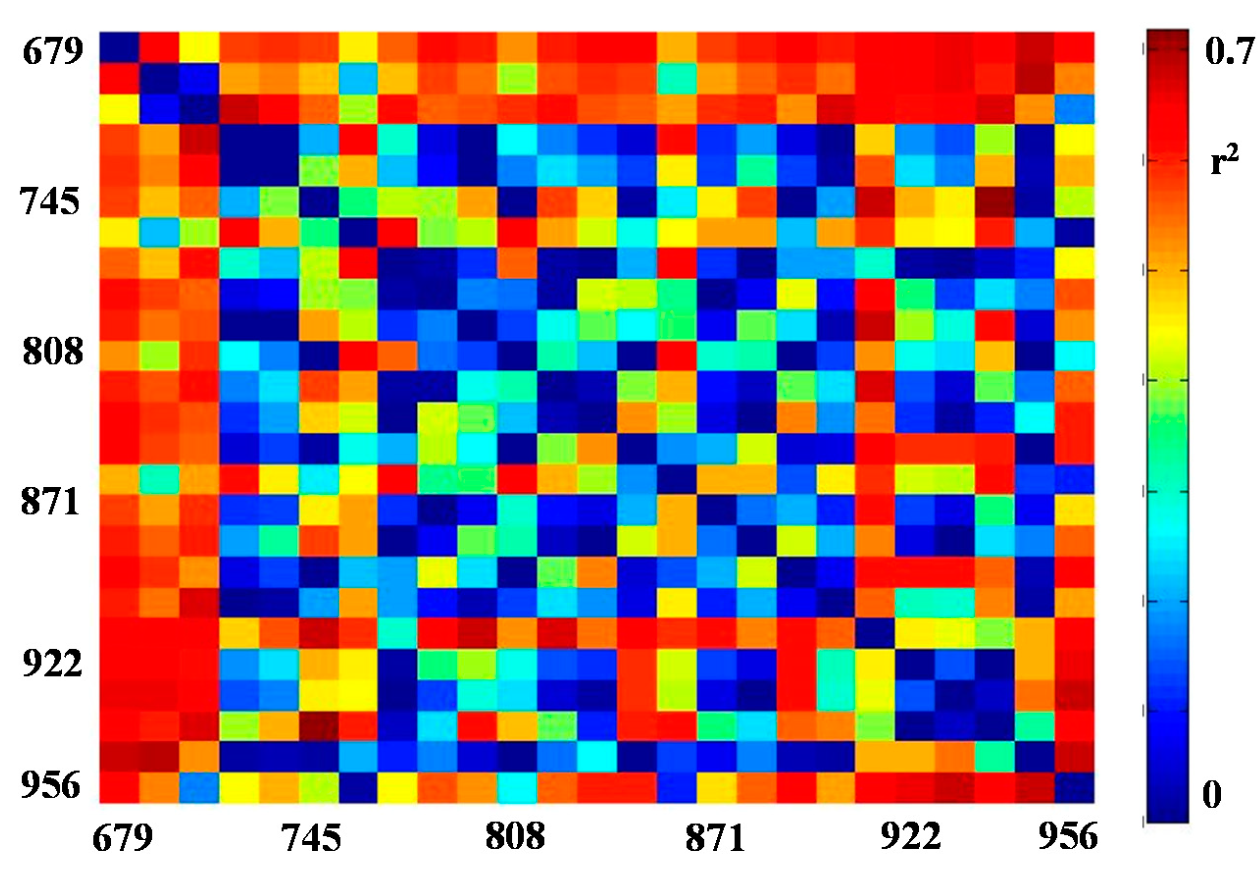 Remotesensing 10 01484 g003