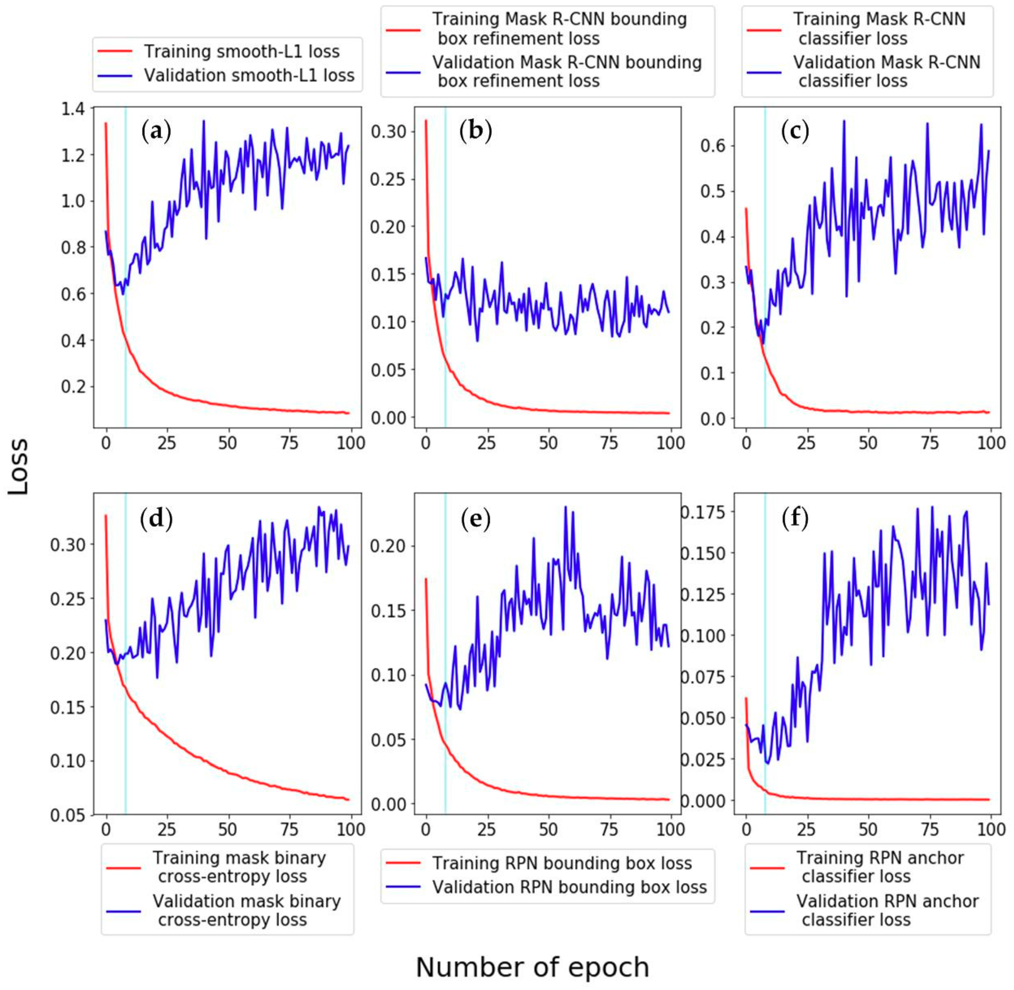 Remotesensing 10 01487 g006 Remotesensing 10 01487 g006