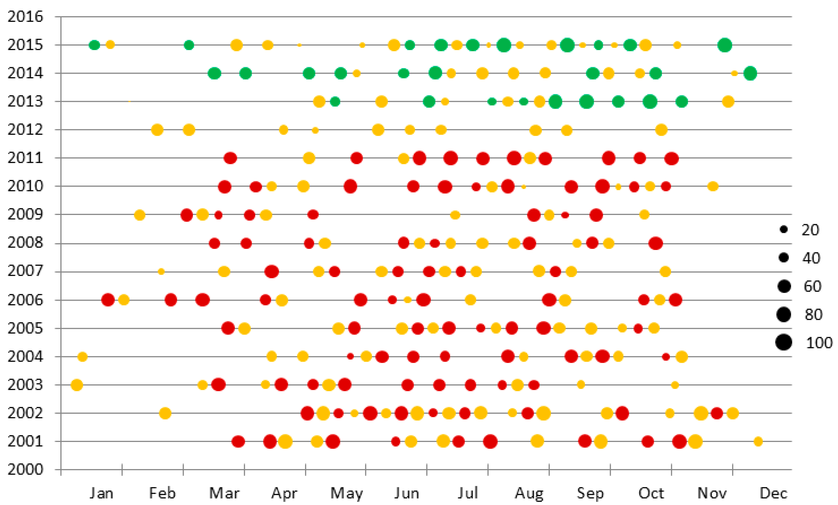 Remotesensing 10 01489 g002 Remotesensing 10 01489 g002