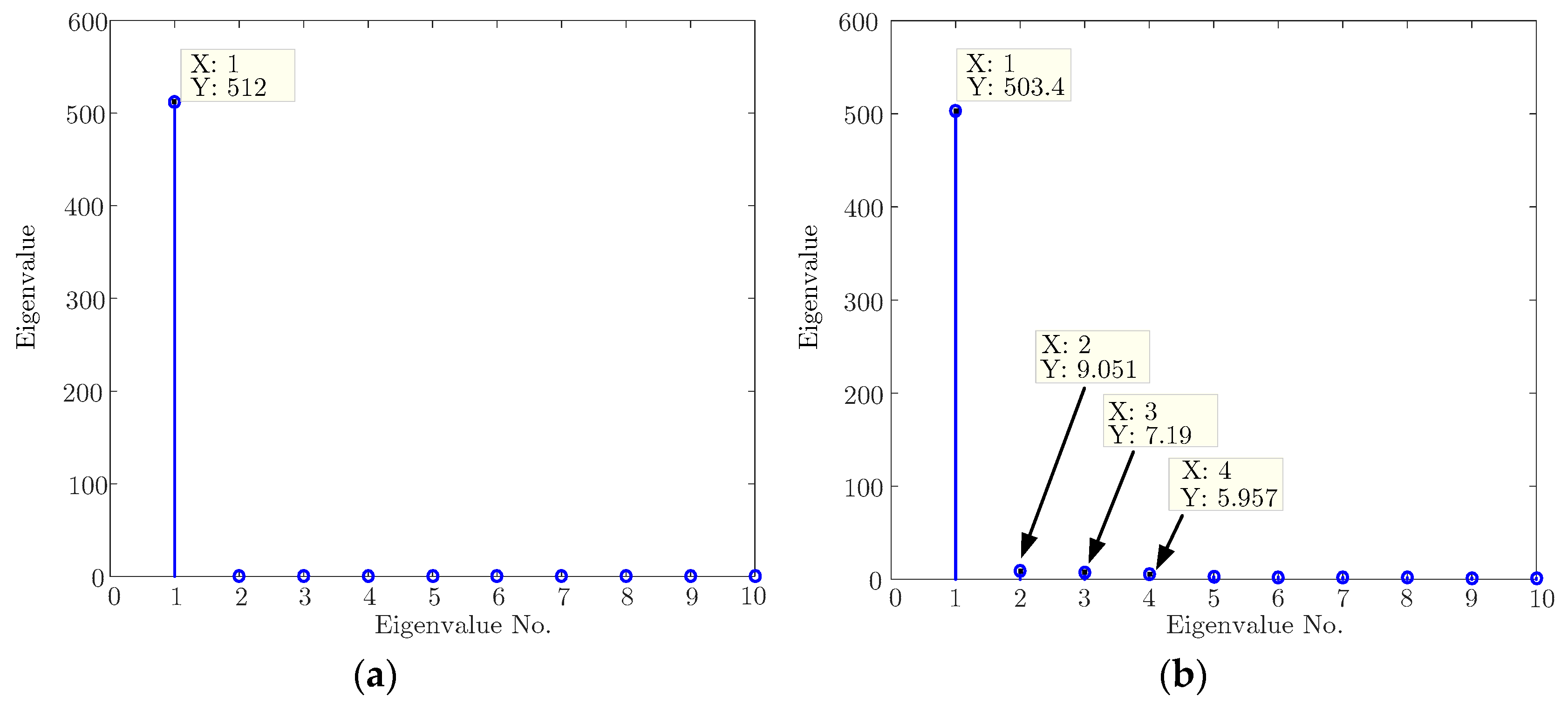Remotesensing 10 01491 g003