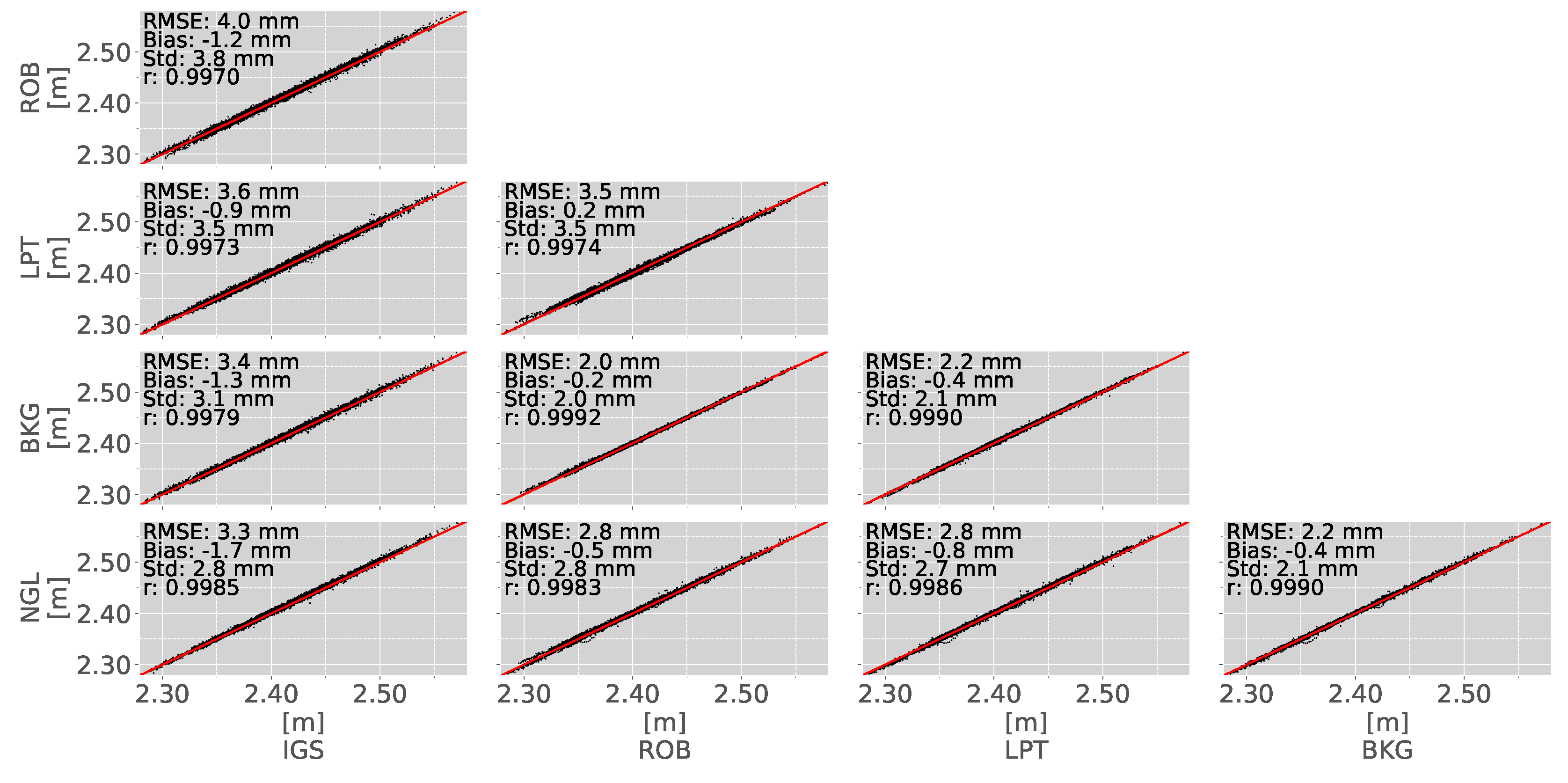 Remotesensing 10 01493 g002 Remotesensing 10 01493 g002