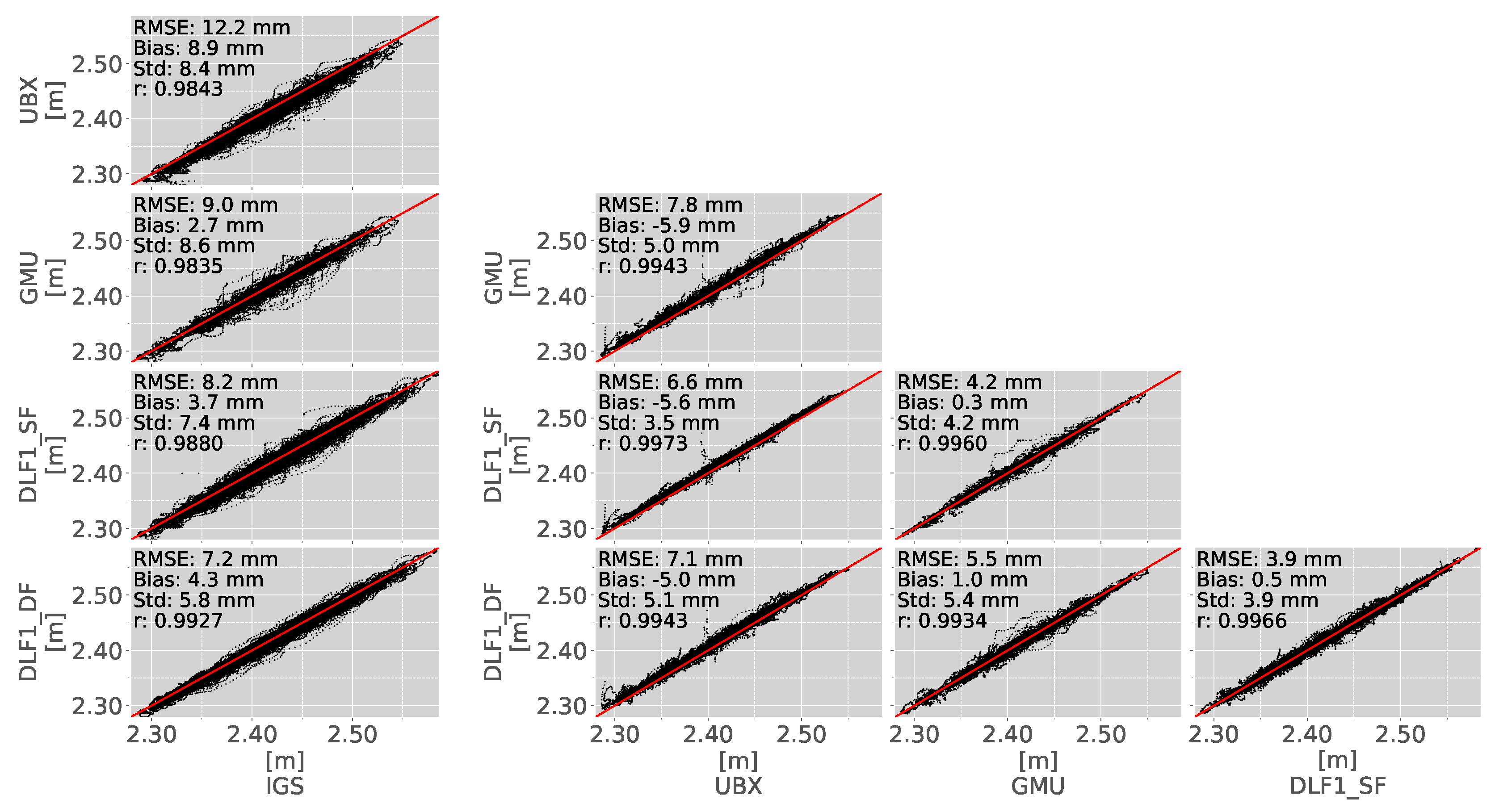 Remotesensing 10 01493 g003 Remotesensing 10 01493 g003