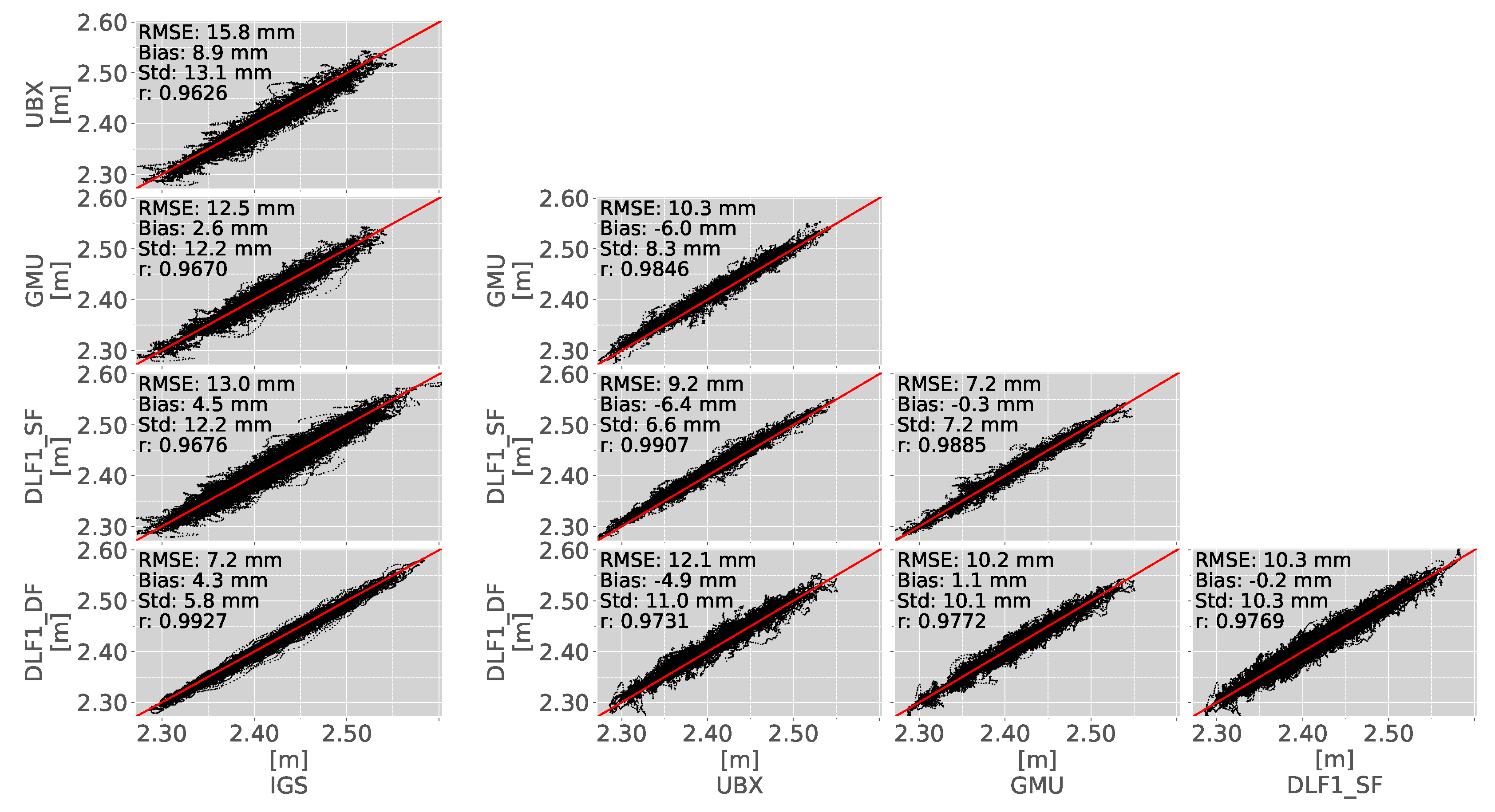 Remotesensing 10 01493 g004 Remotesensing 10 01493 g004