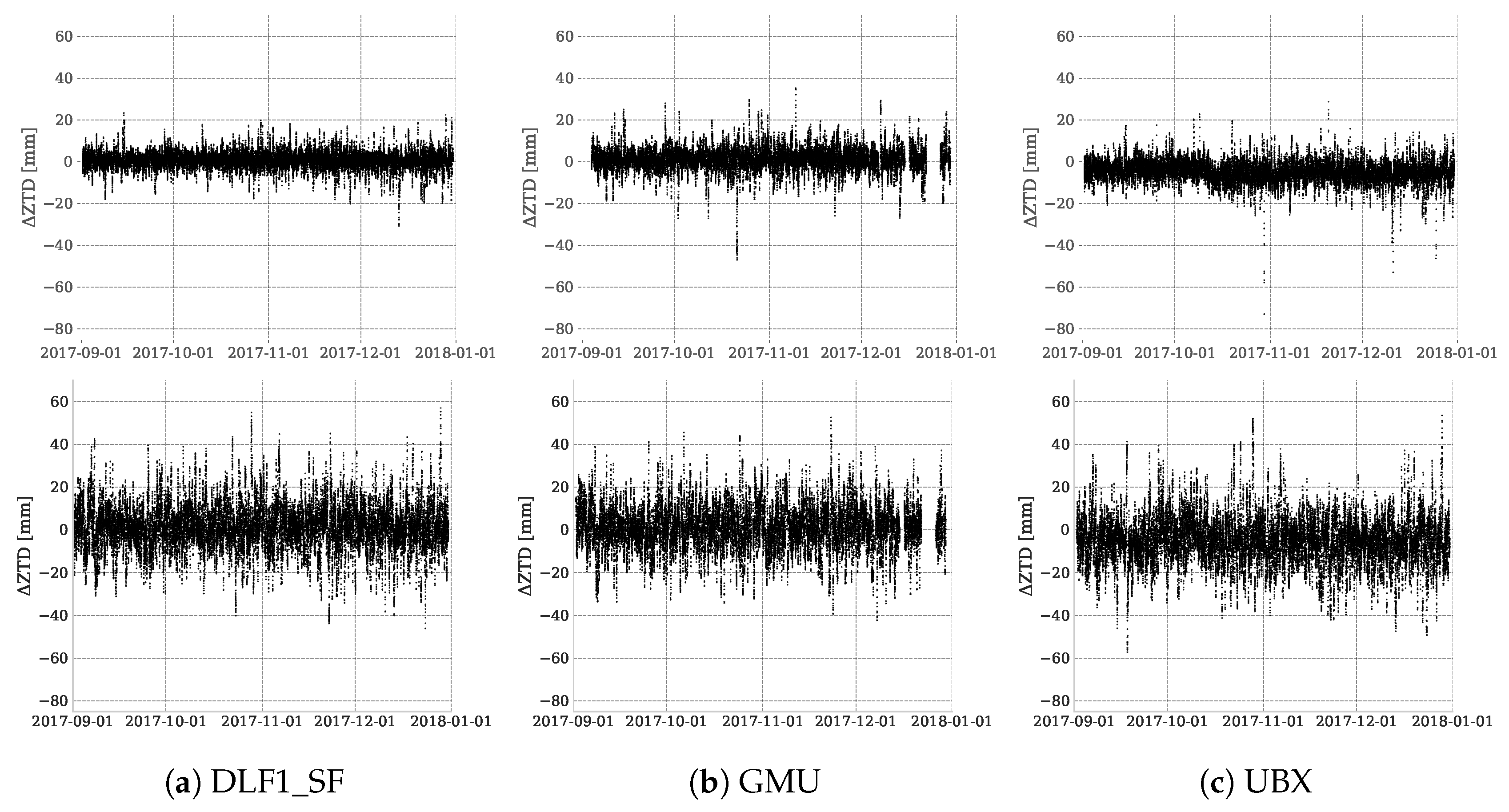 Remotesensing 10 01493 g005 Remotesensing 10 01493 g005