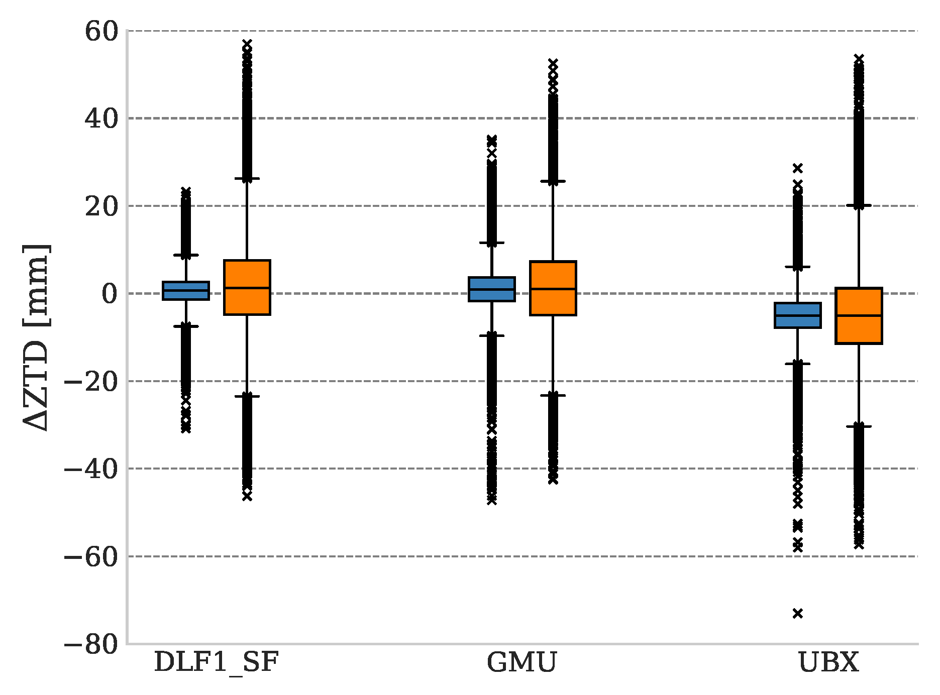 Remotesensing 10 01493 g006 Remotesensing 10 01493 g006