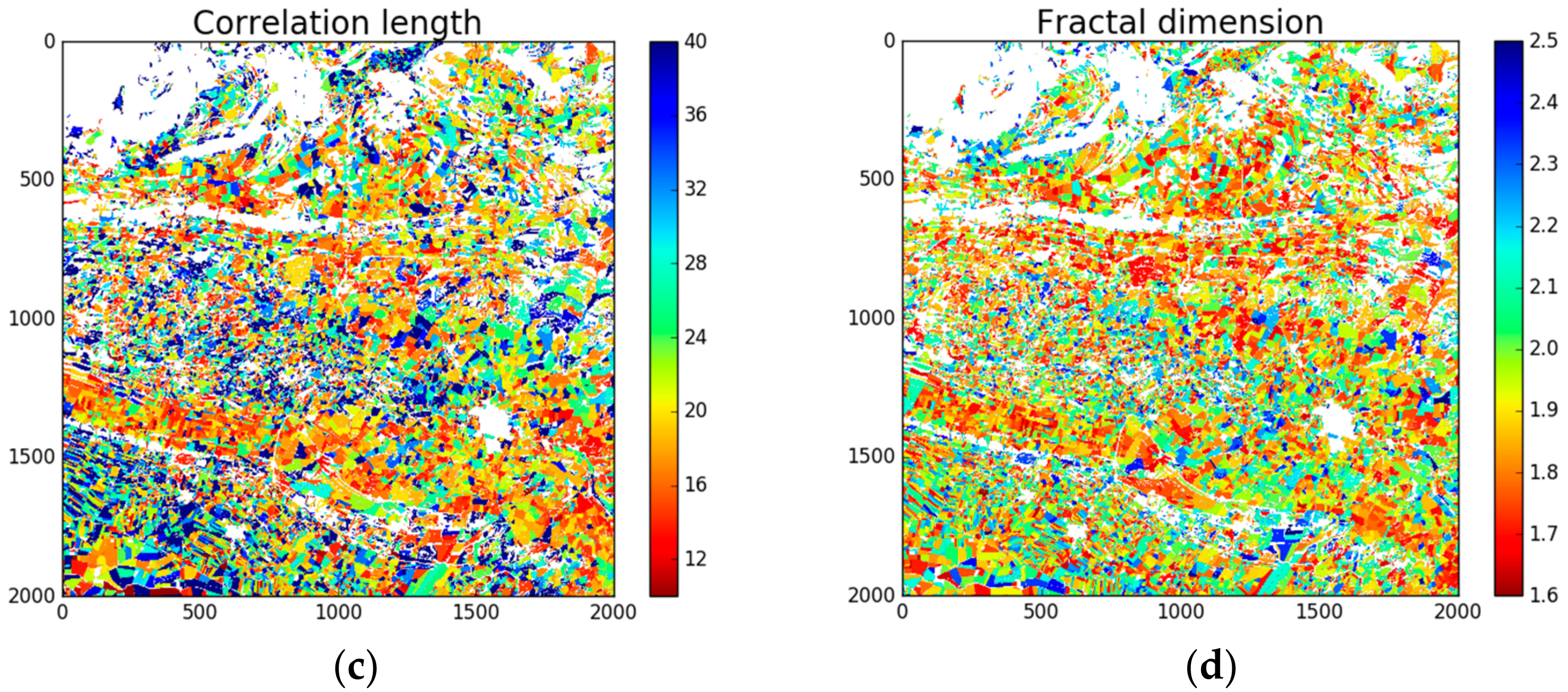Remotesensing 10 01495 g011b