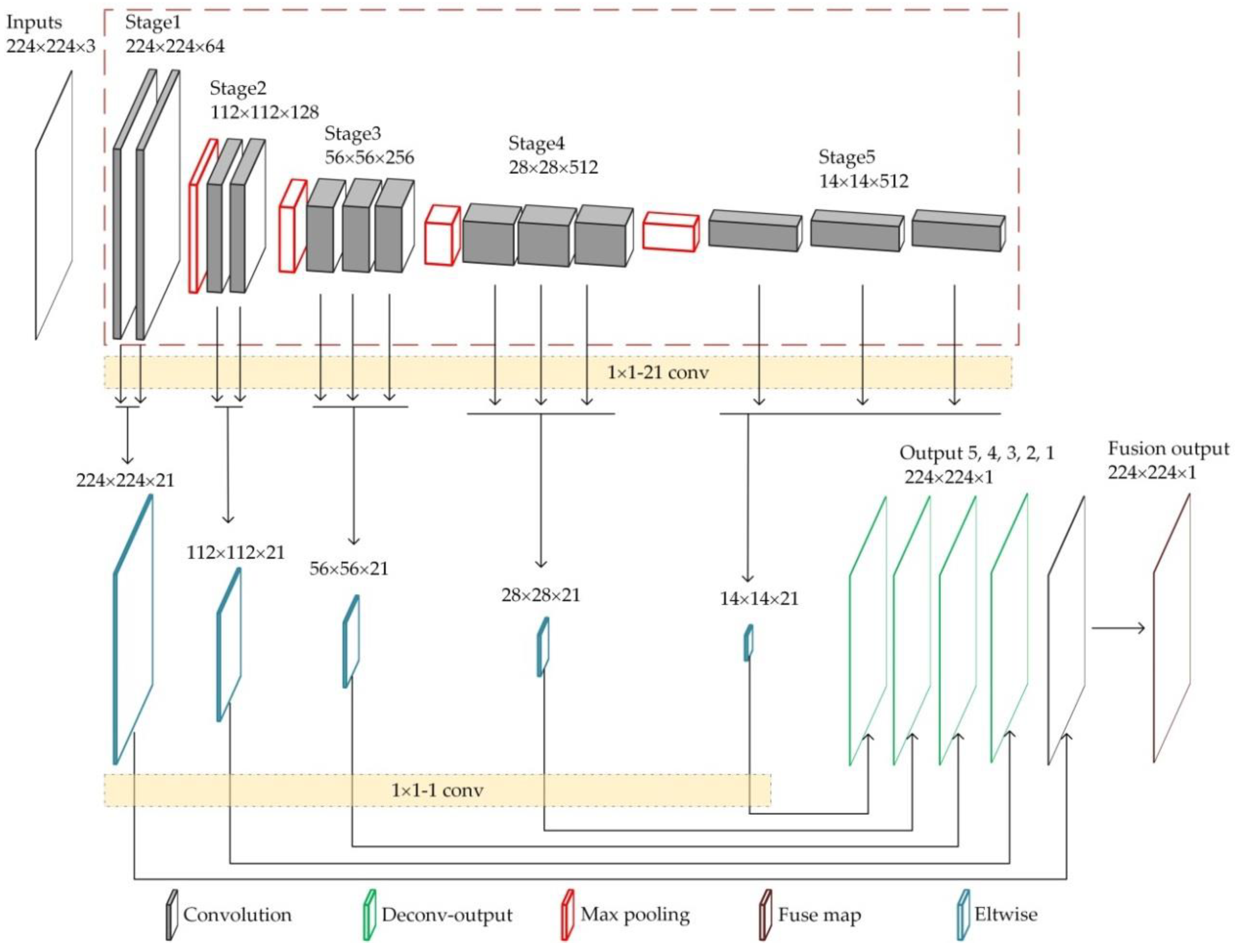 Remotesensing 10 01496 g004