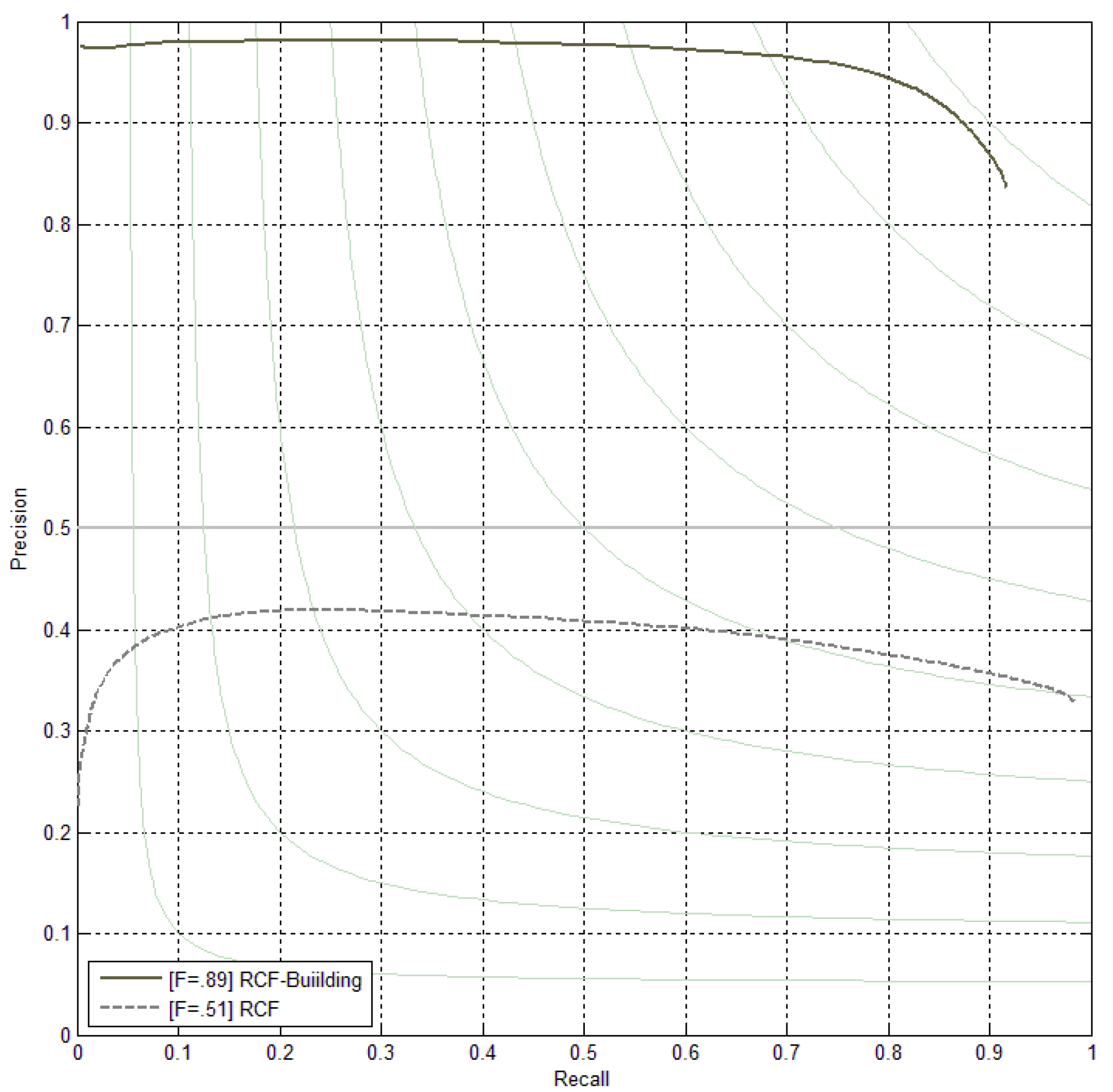 Remotesensing 10 01496 g009