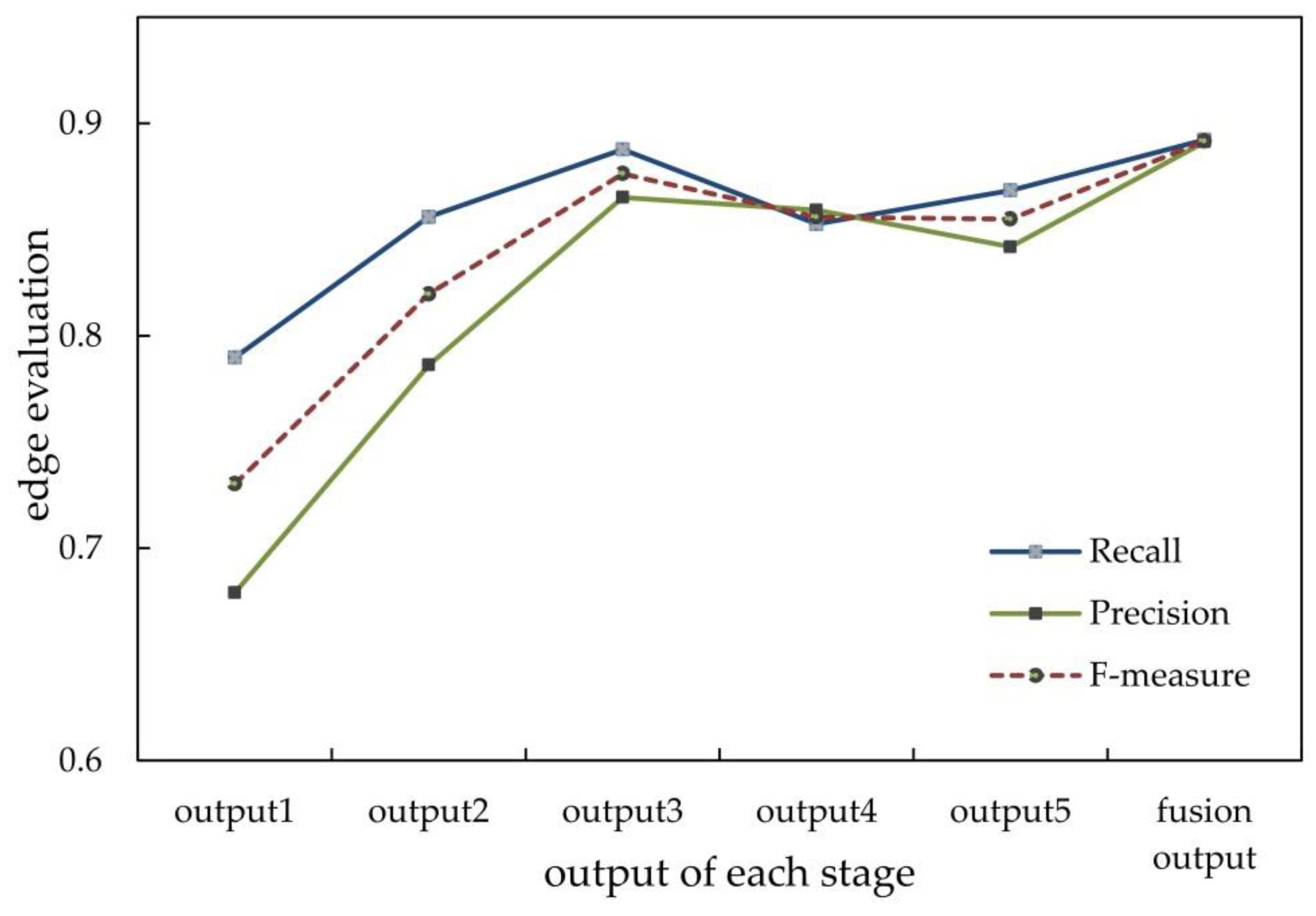 Remotesensing 10 01496 g011