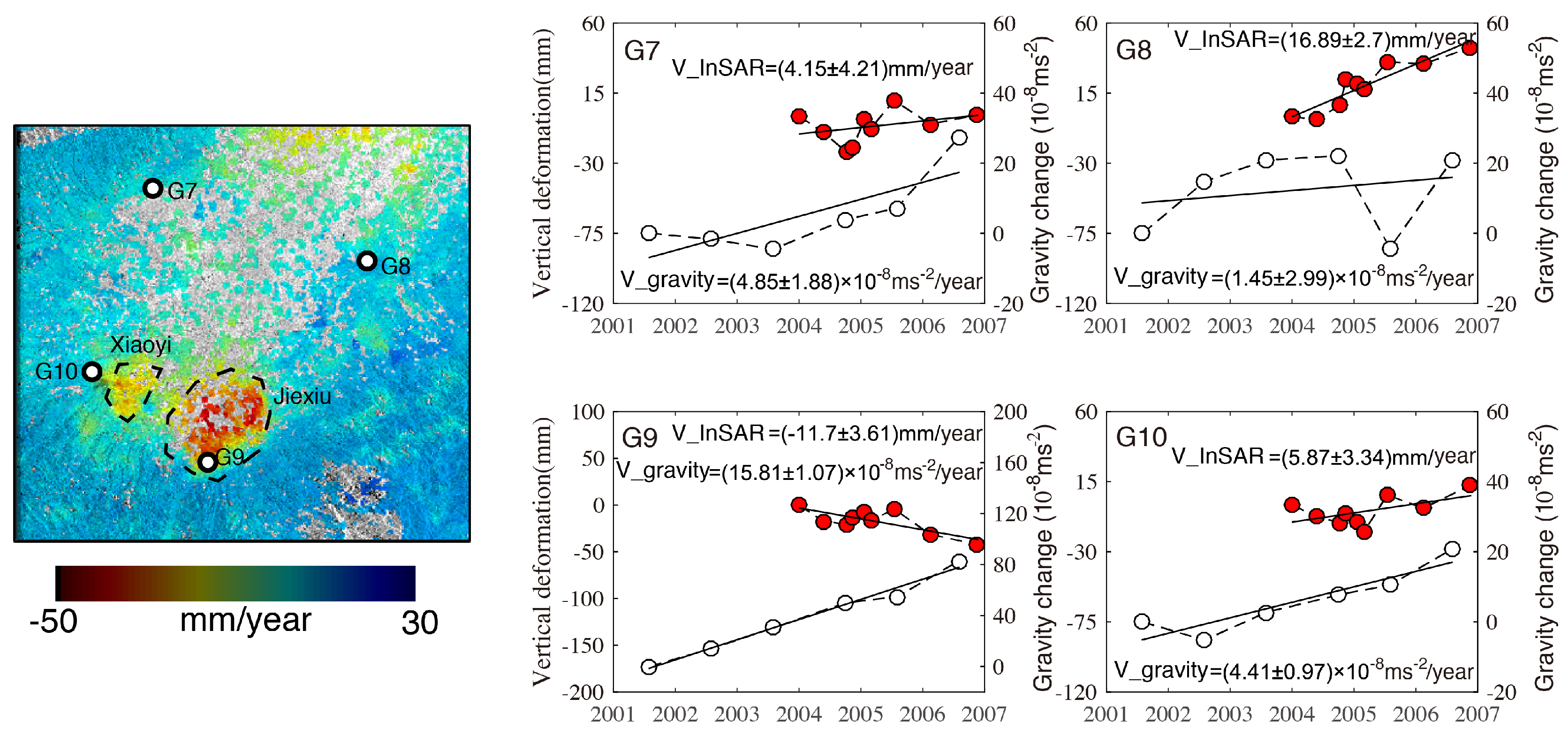 Remotesensing 10 01499 g015 Remotesensing 10 01499 g015