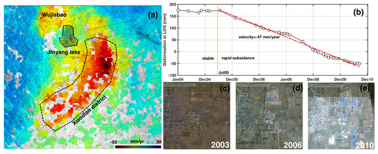 Photosynthesis Concept Map Worksheet Part 1 Illuminating Photosynthesis
