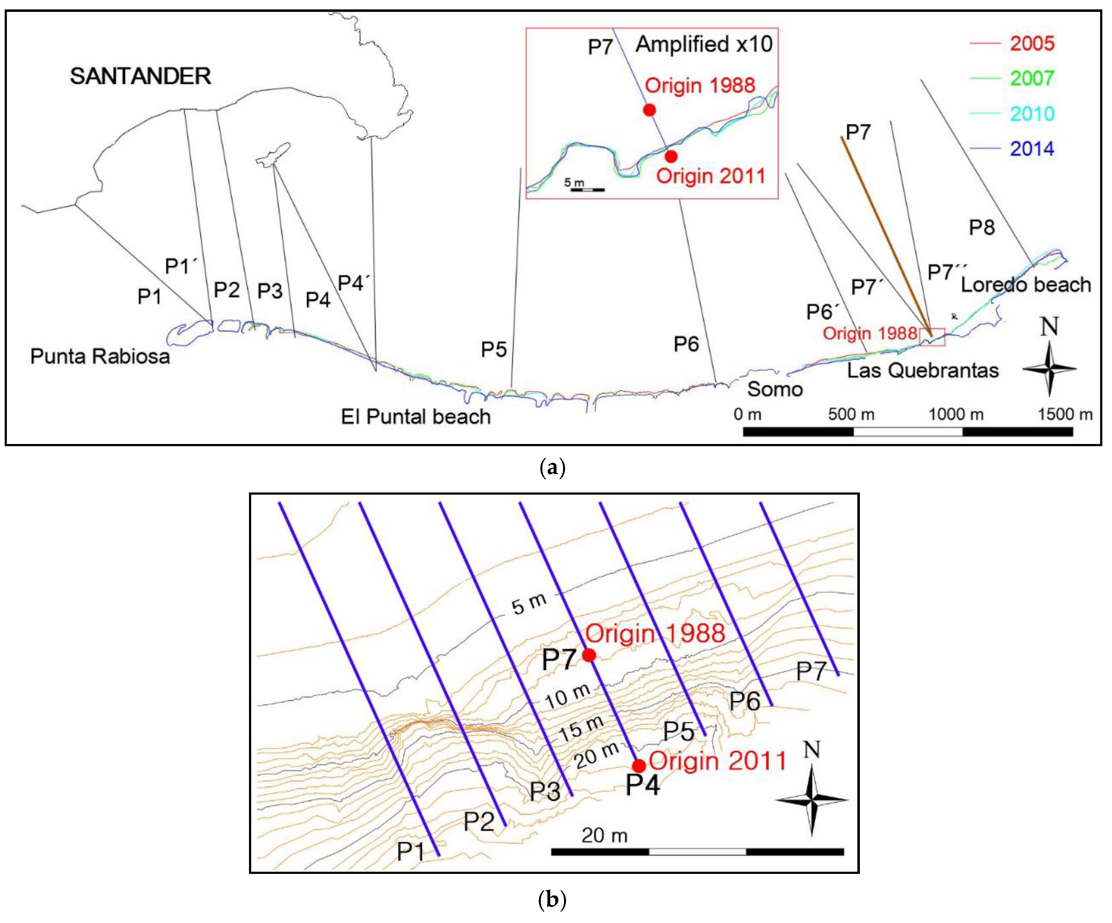 Remotesensing 10 01500 g010