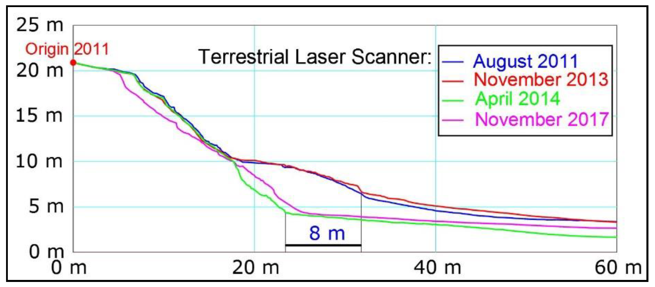 Remotesensing 10 01500 g013