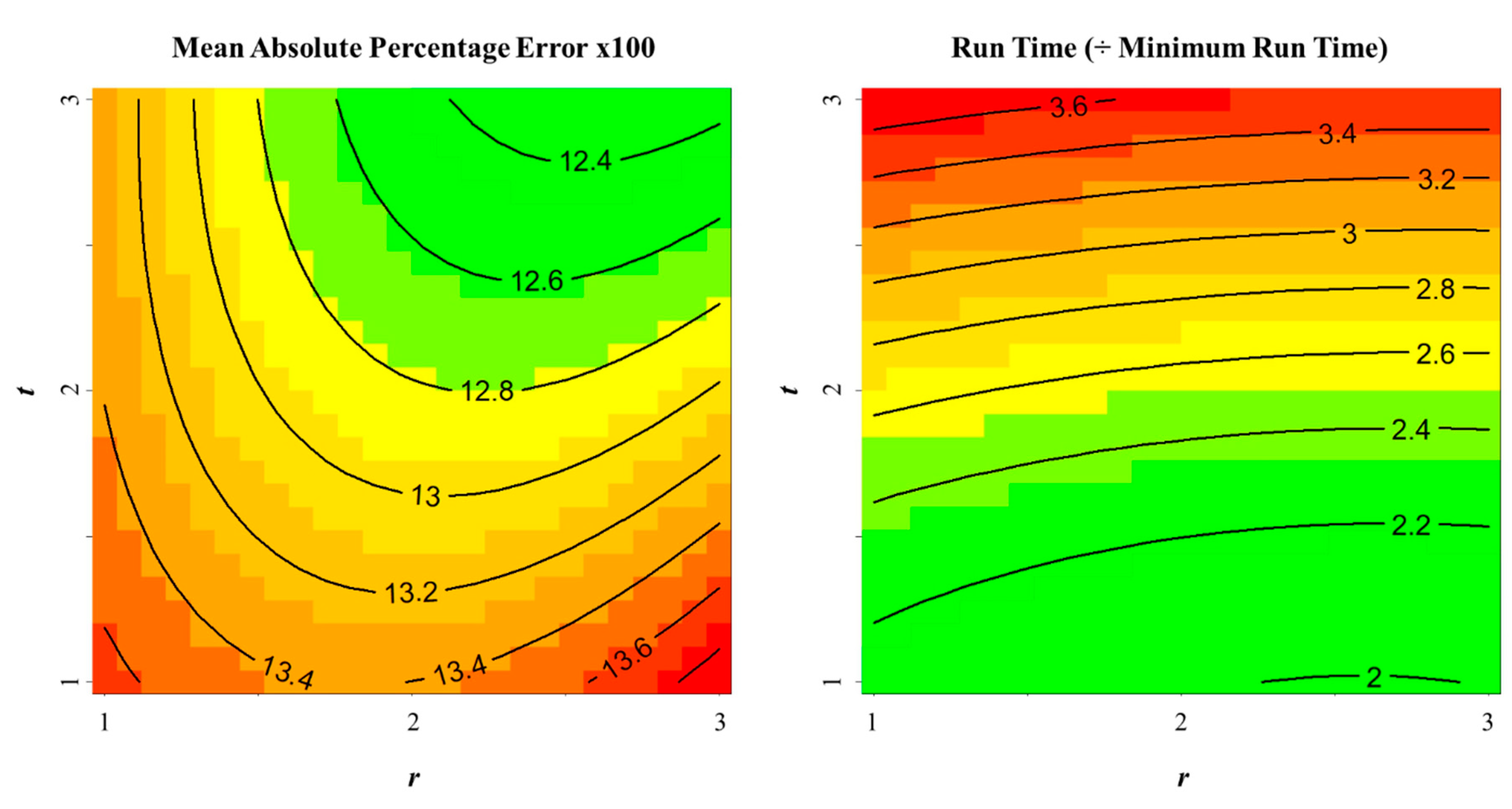 Remotesensing 10 01502 g010 Remotesensing 10 01502 g010