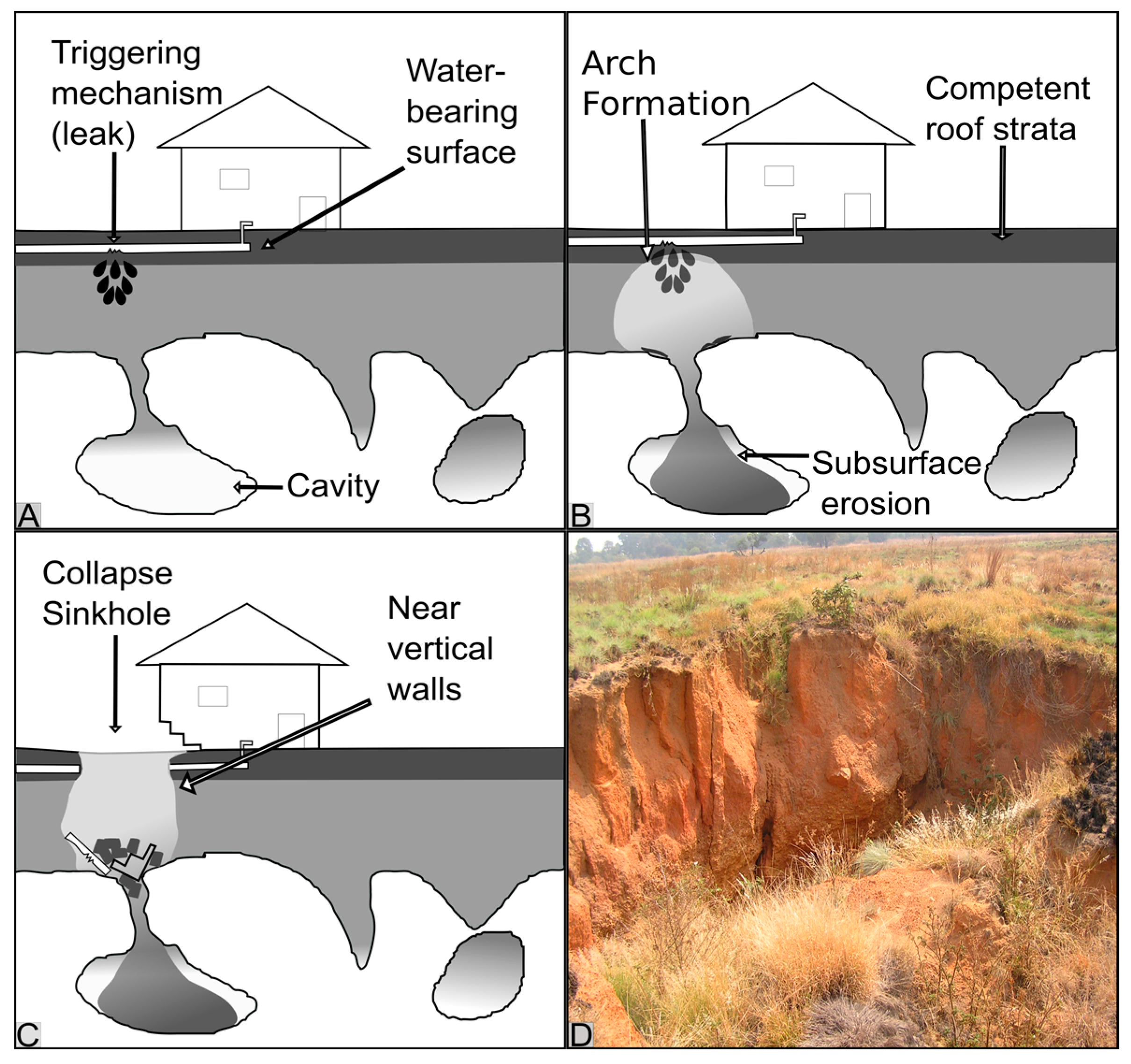 Remotesensing 10 01506 g002