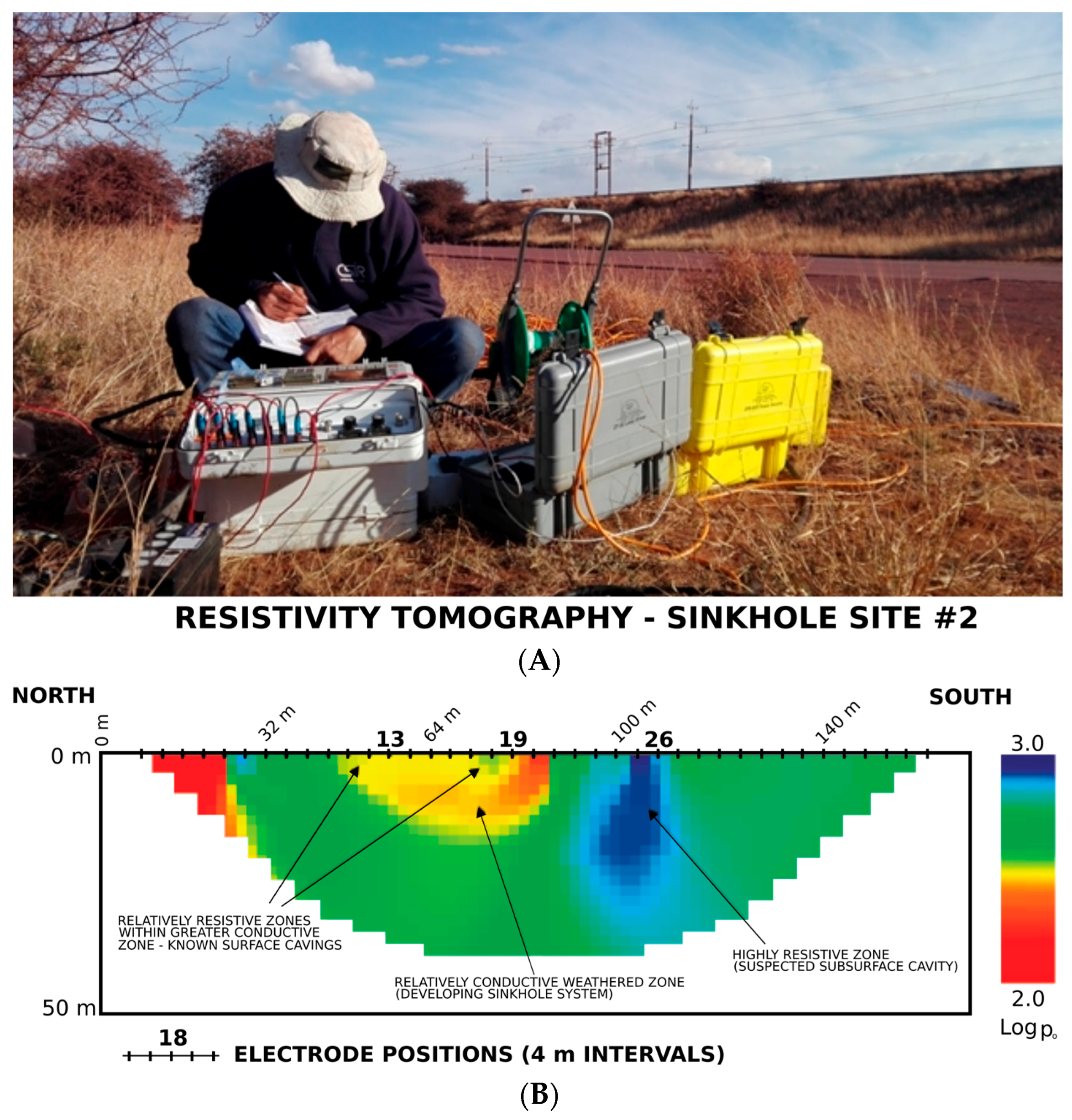 Remotesensing 10 01506 g006