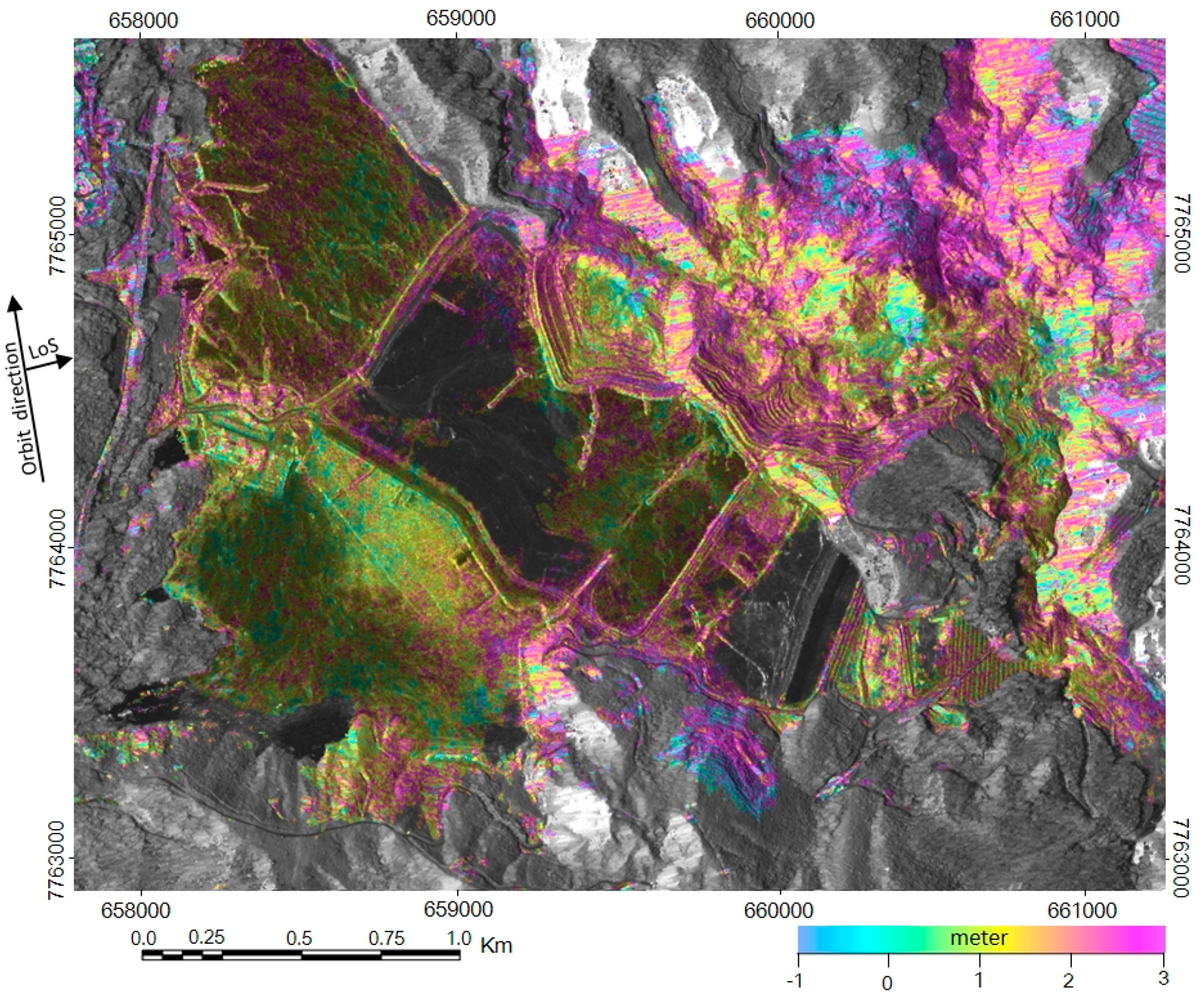 Remotesensing 10 01507 g007