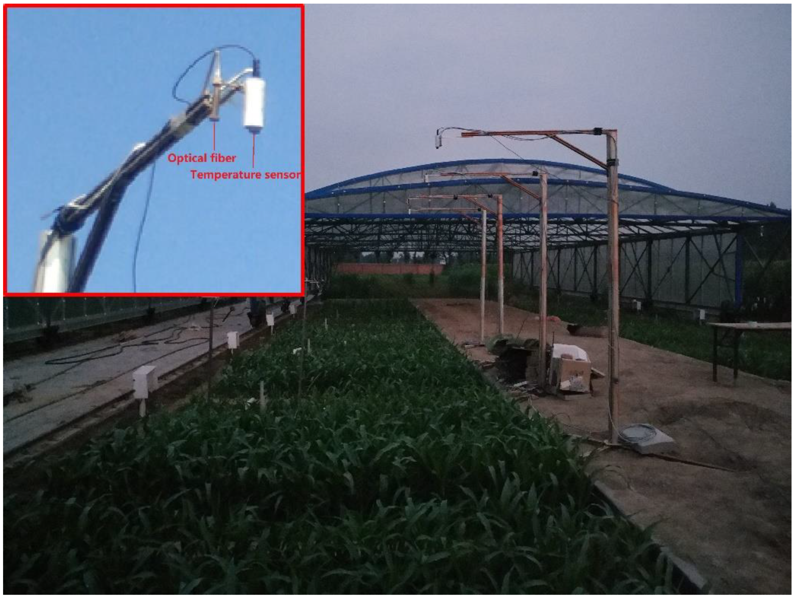 Remotesensing 10 01510 g001