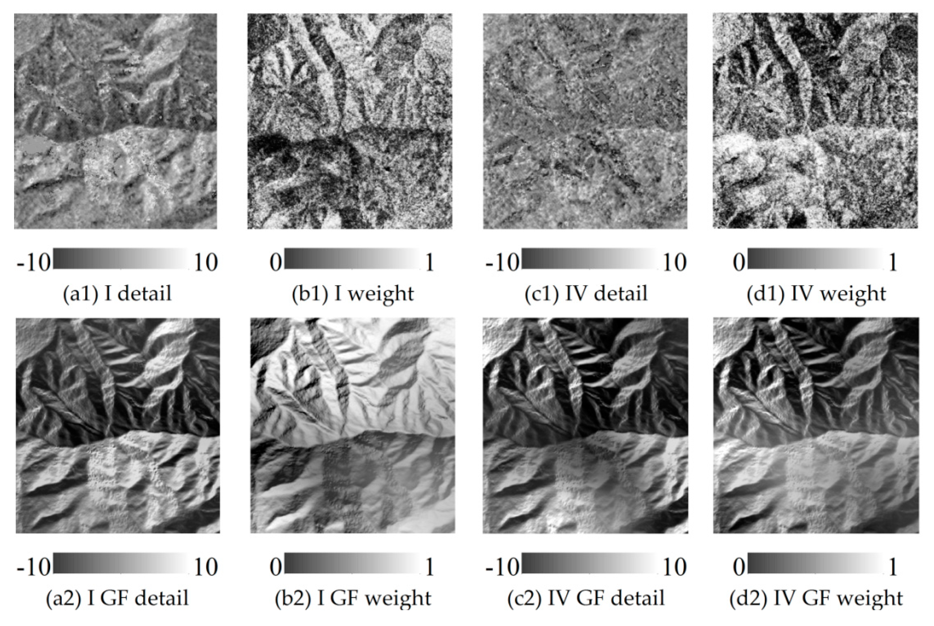 Remotesensing 10 01511 g005