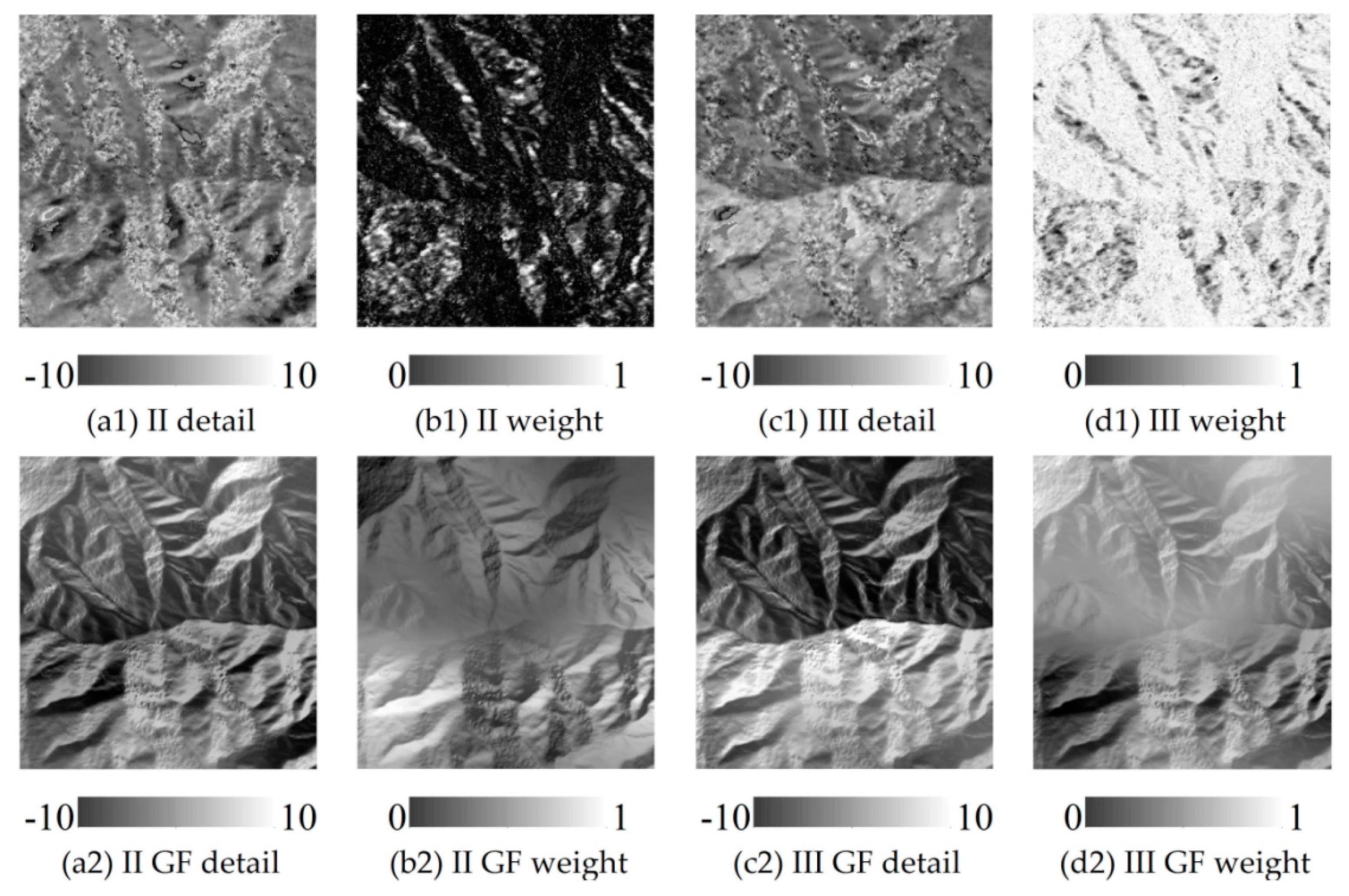 Remotesensing 10 01511 g006
