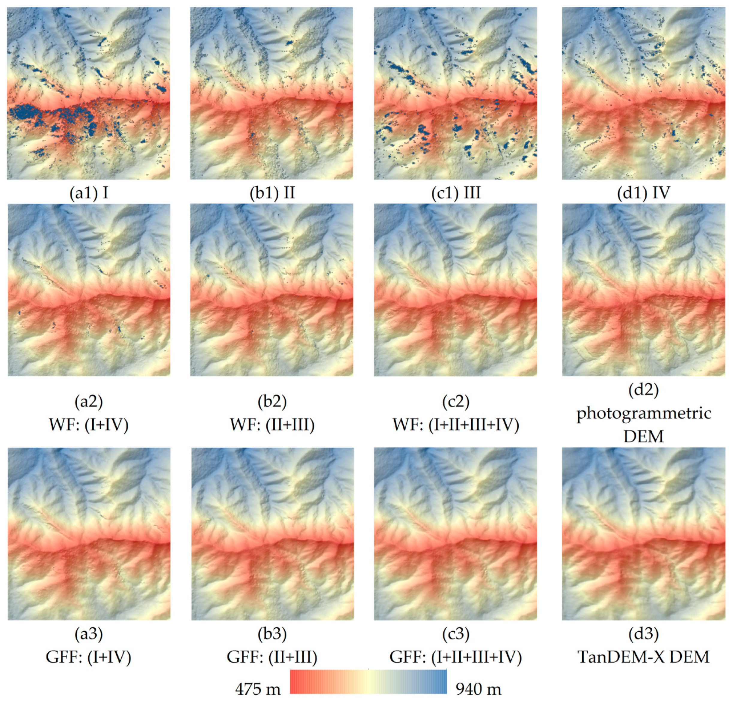 Remotesensing 10 01511 g008