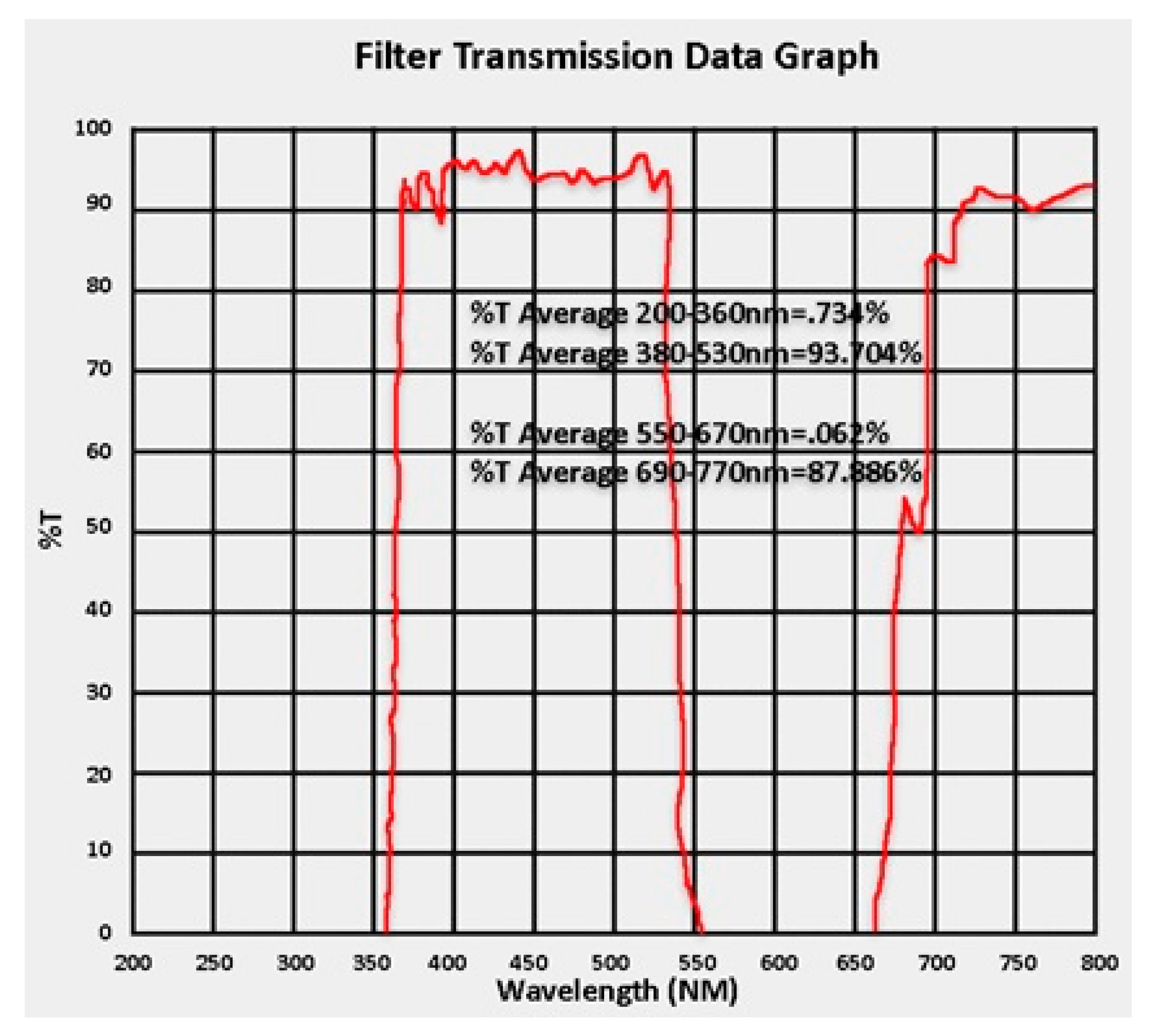 Remotesensing 10 01513 g001