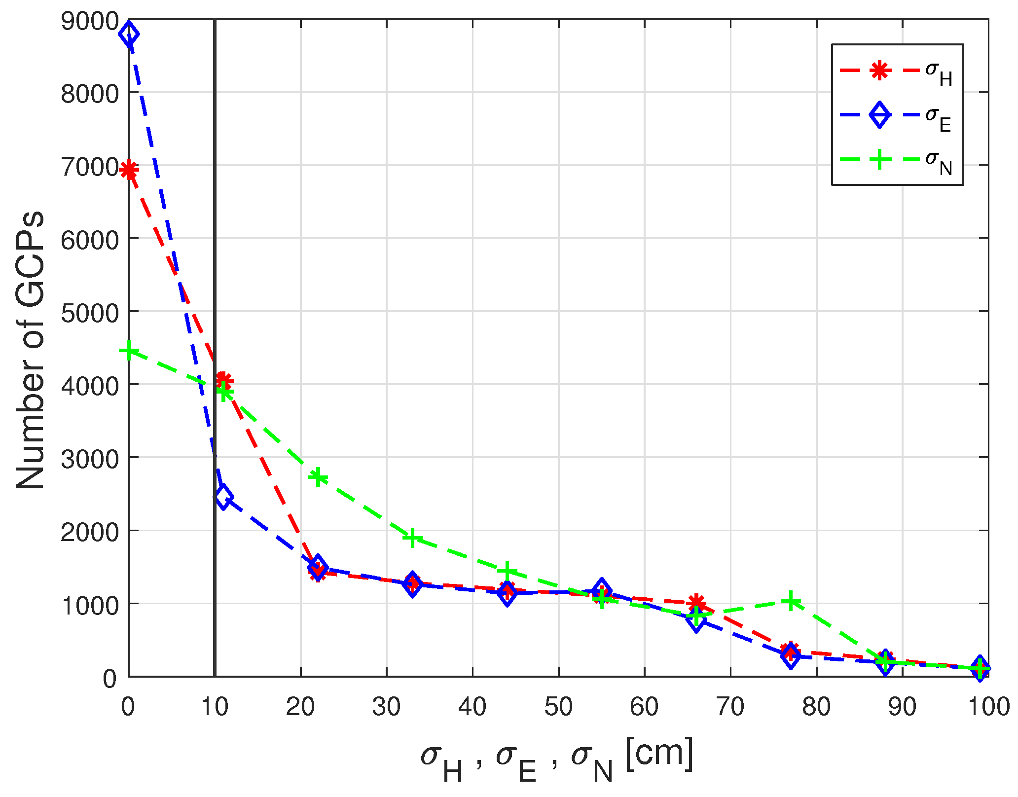 Remotesensing 10 01523 g010