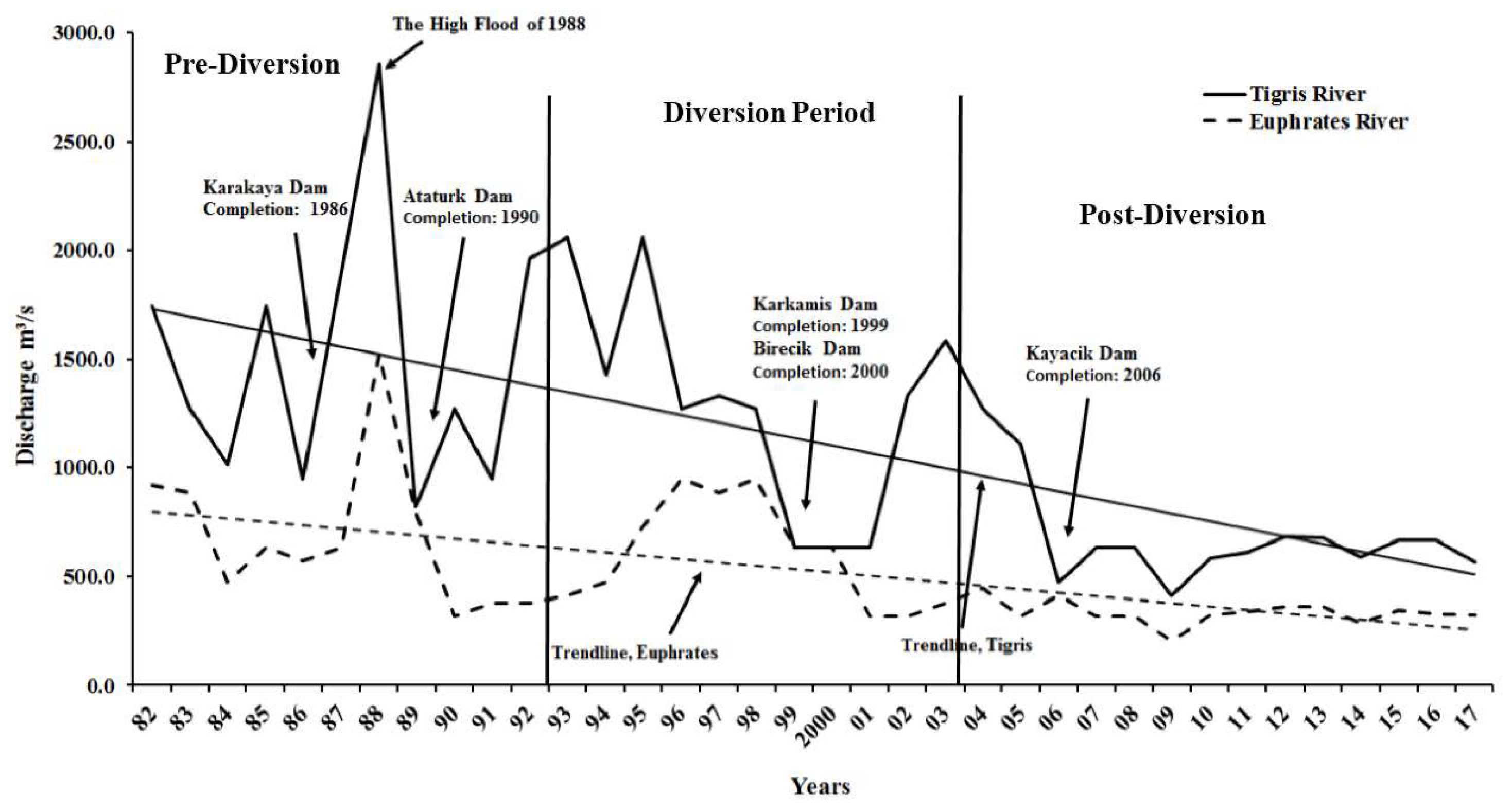 Remotesensing 10 01524 g004 Remotesensing 10 01524 g004