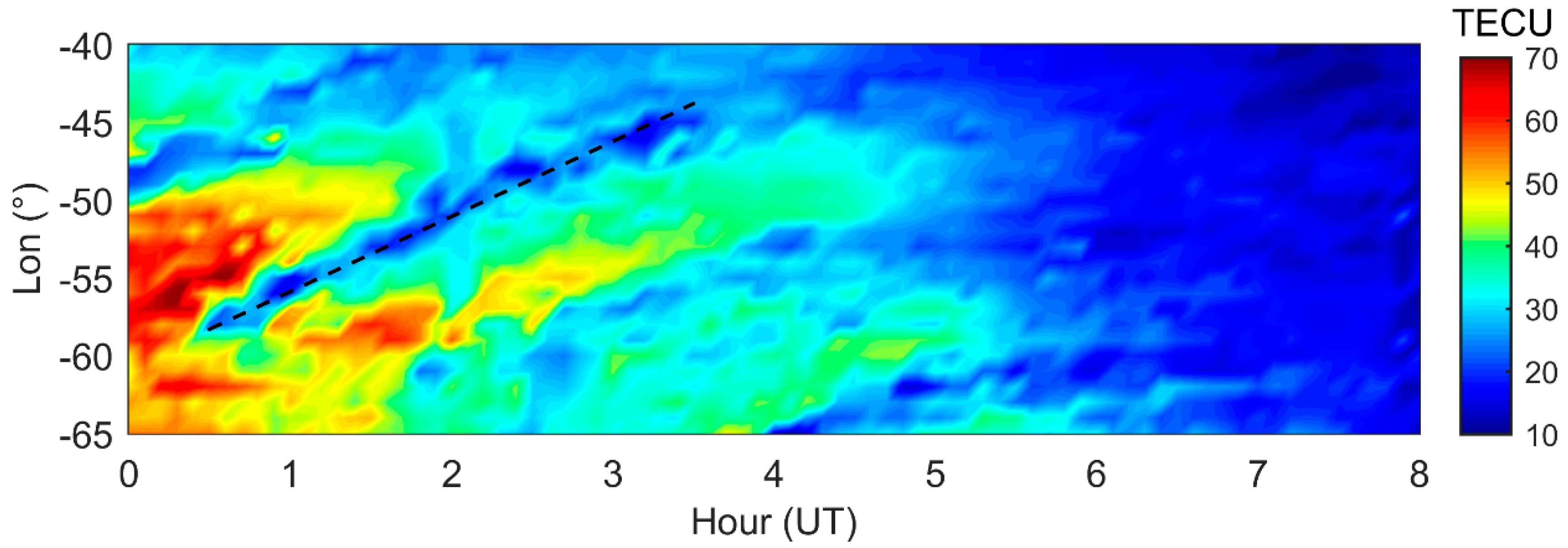 Remotesensing 10 01529 g010 Remotesensing 10 01529 g010