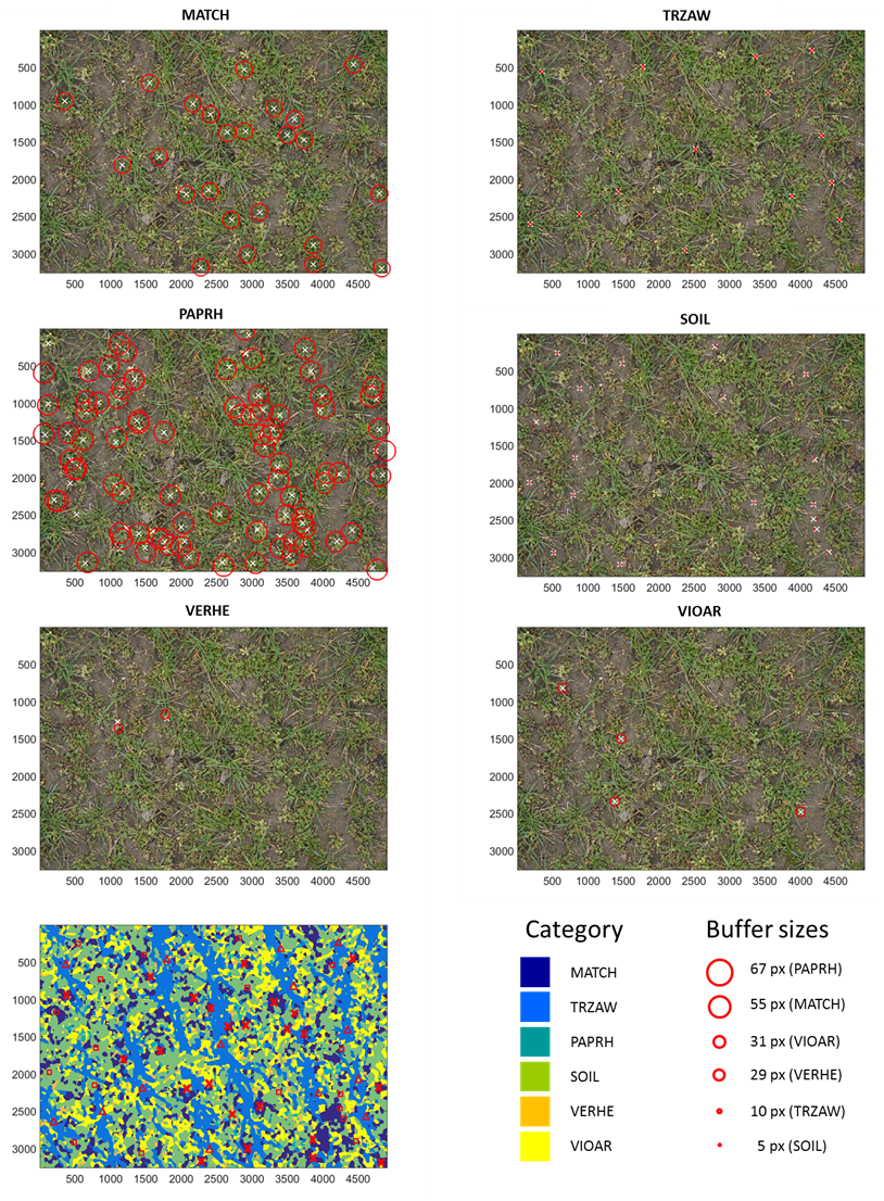 Remotesensing 10 01530 g007