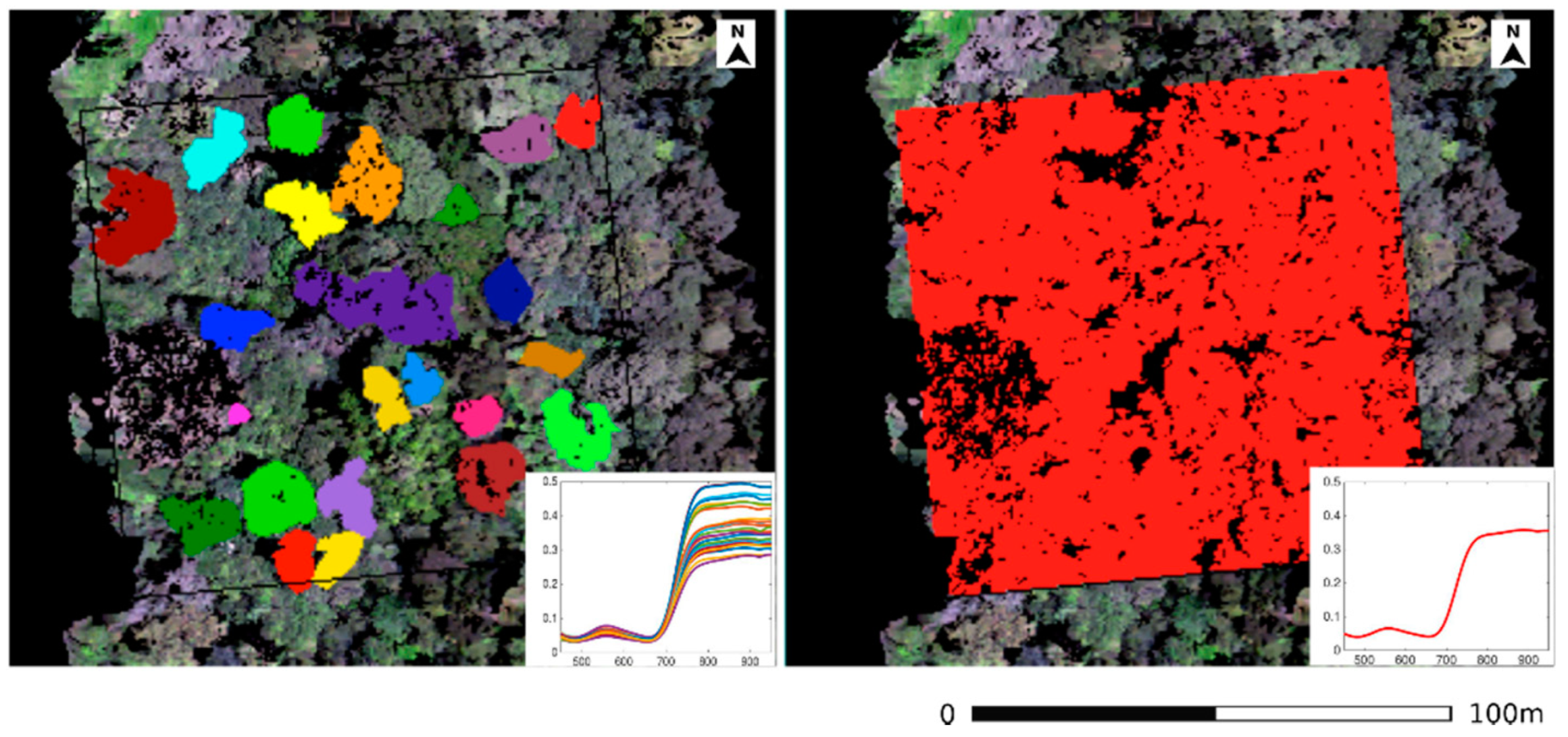 Remotesensing 10 01532 g002