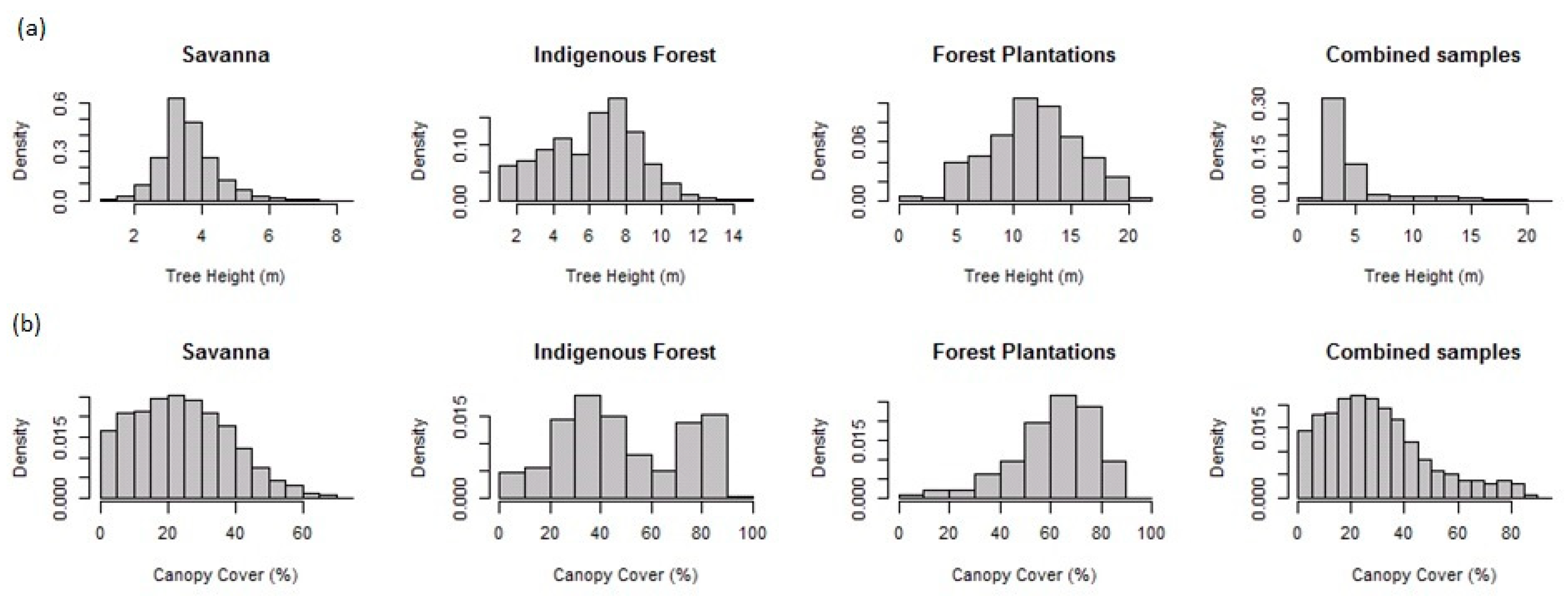 Remotesensing 10 01537 g004