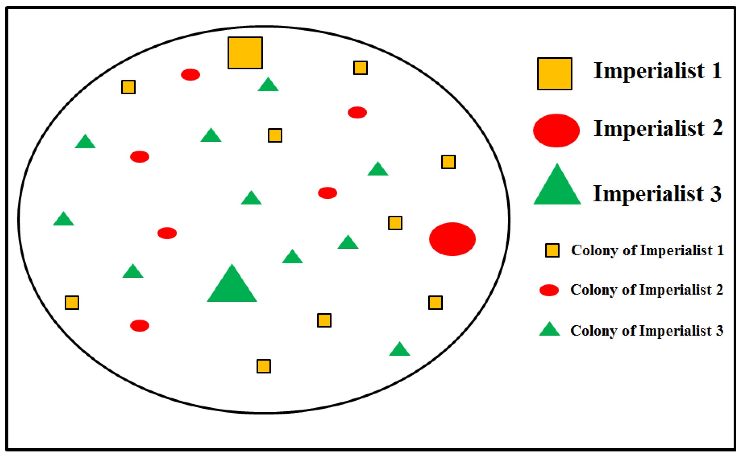 Remotesensing 10 01538 g005