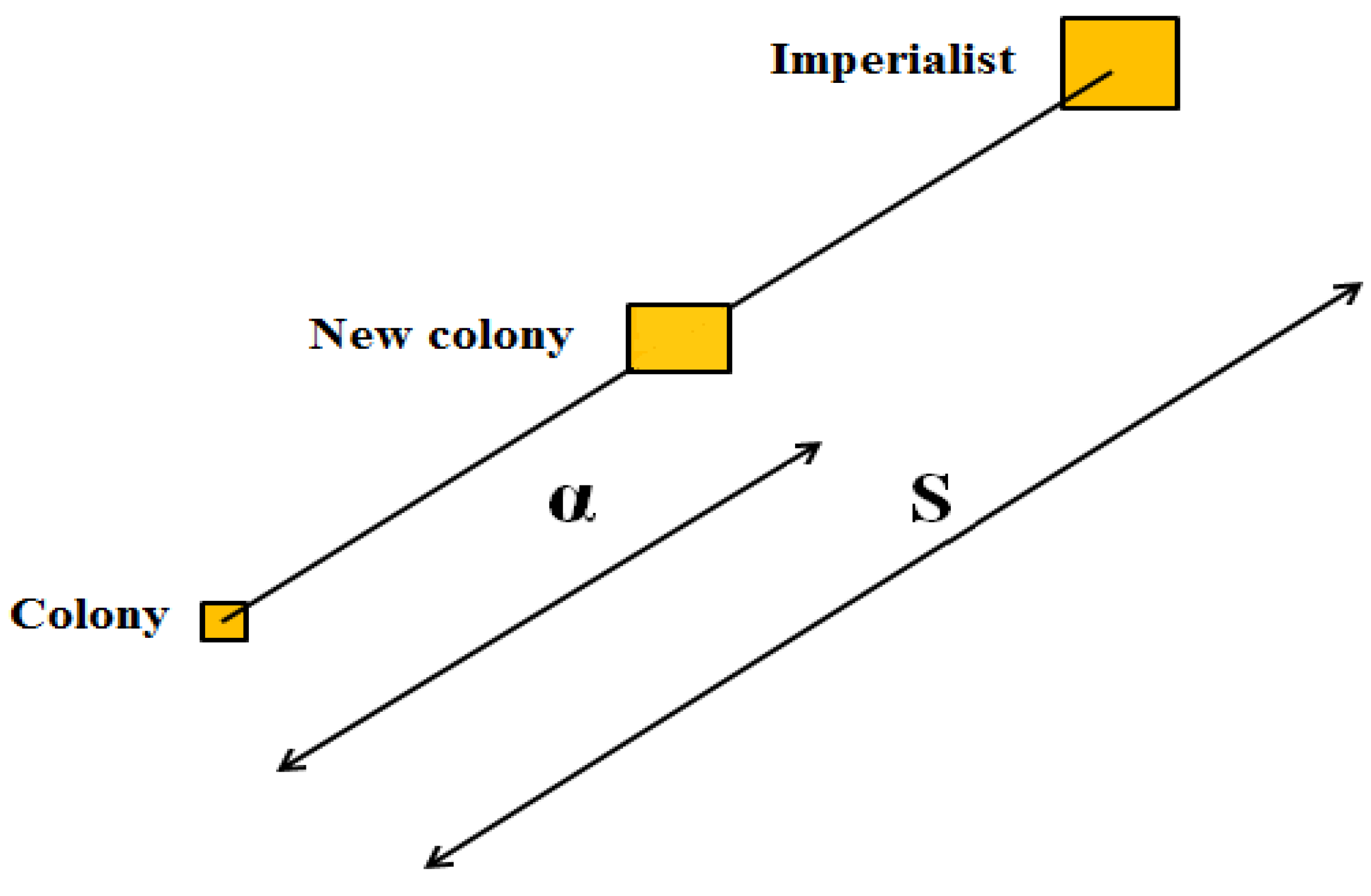 Remotesensing 10 01538 g006