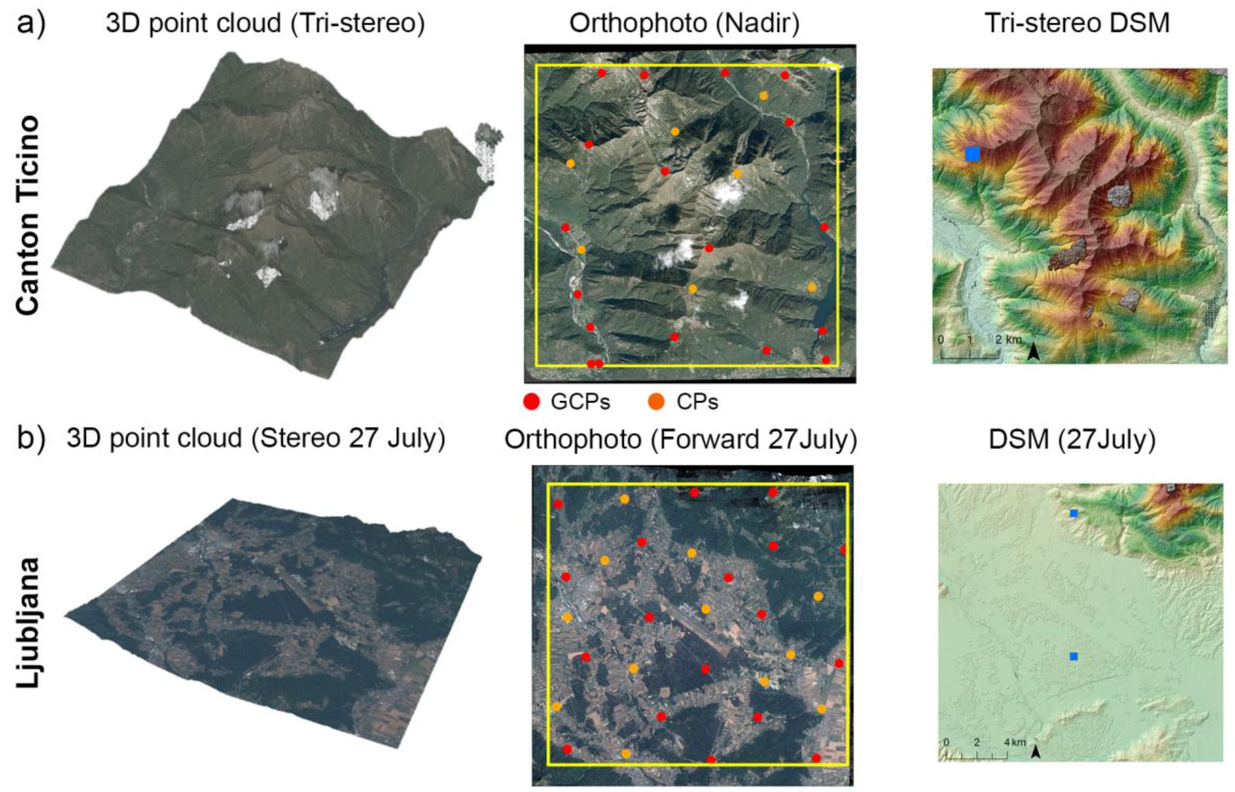 Remotesensing 10 01542 g003