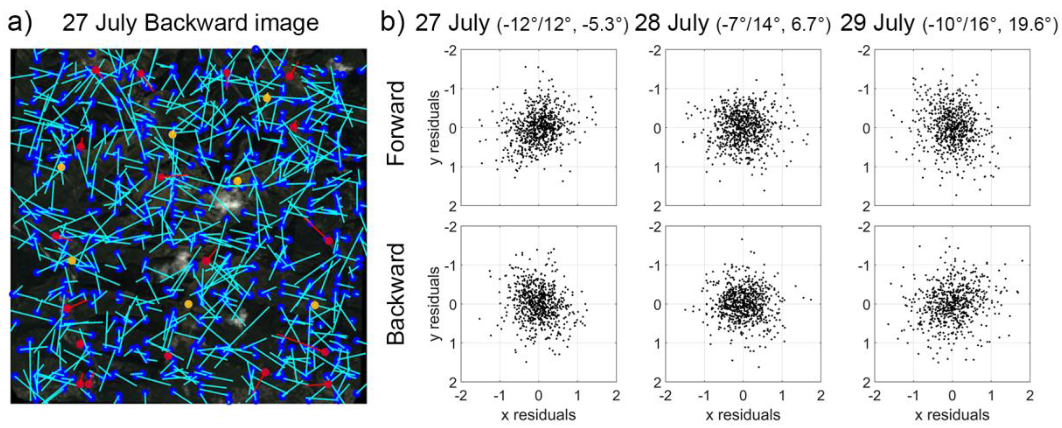 Remotesensing 10 01542 g0a2