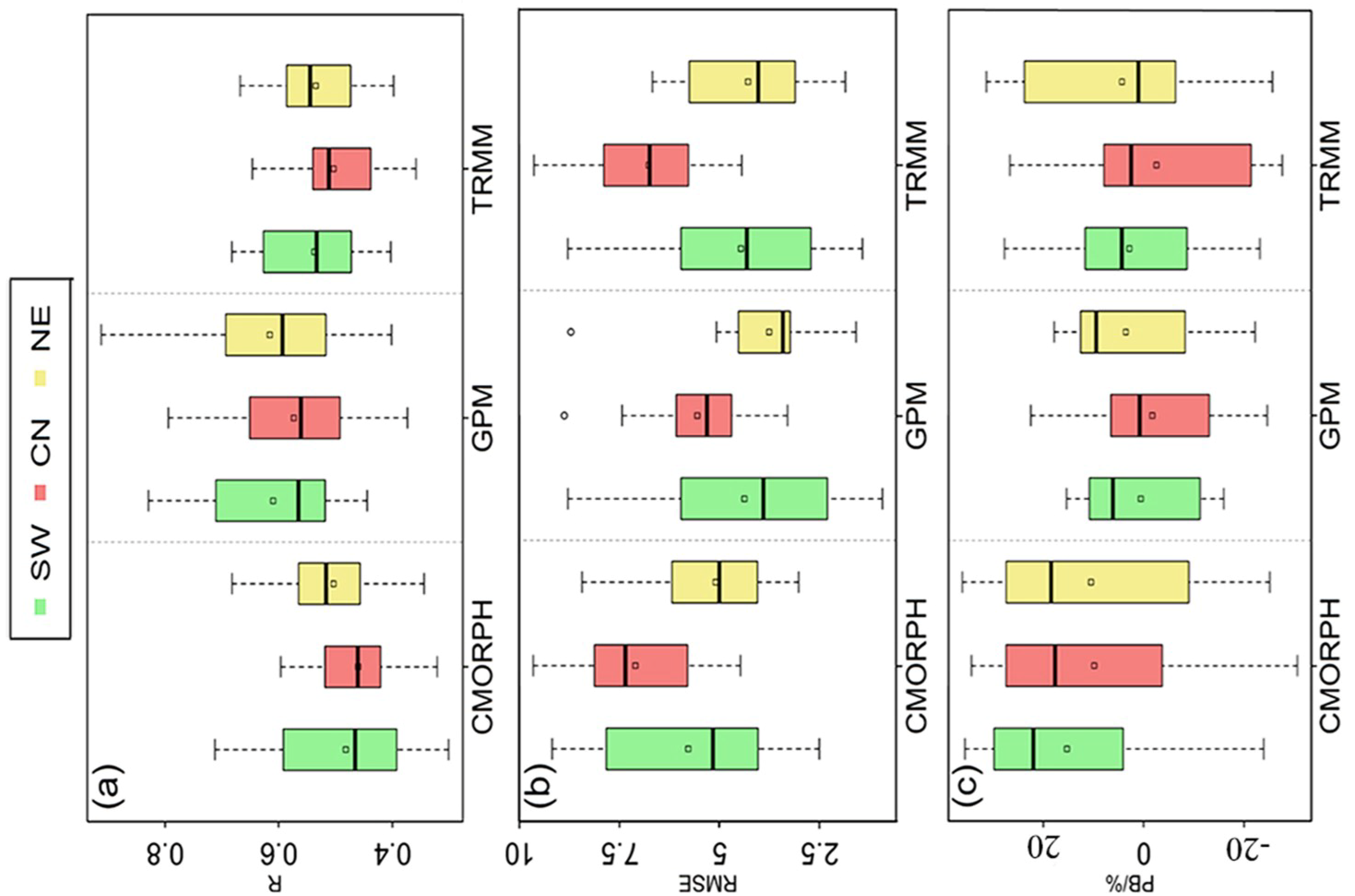 Remotesensing 10 01543 g005