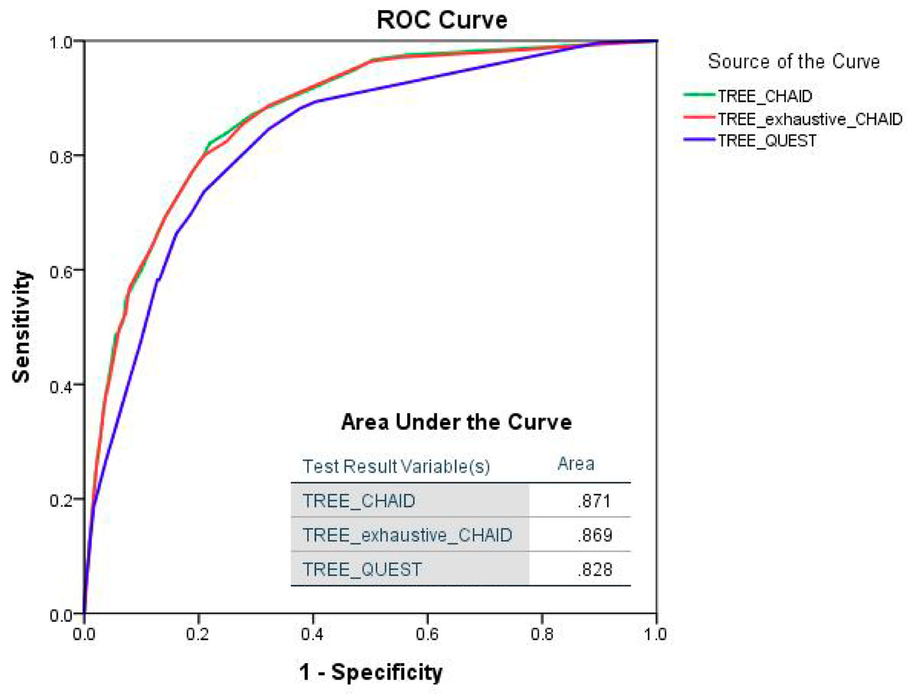 Remotesensing 10 01545 g009