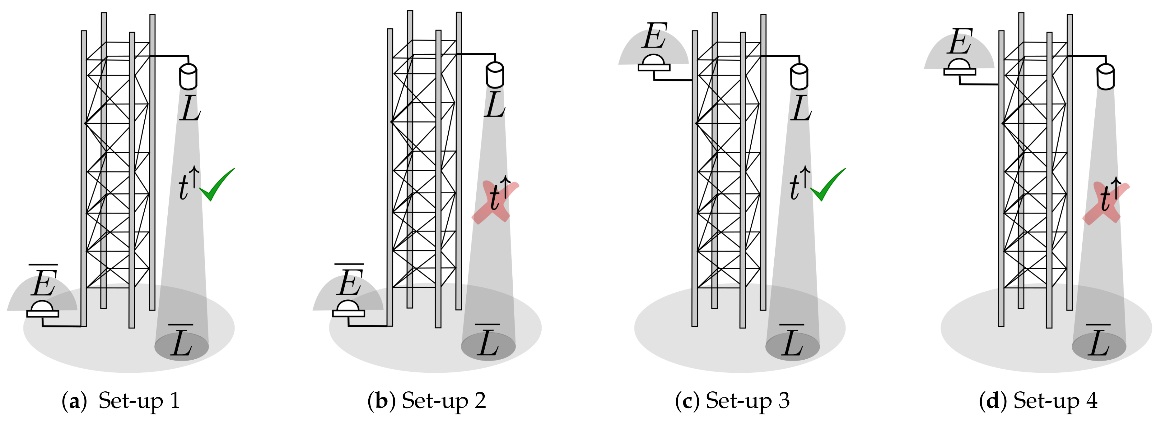 Remotesensing 10 01551 g005