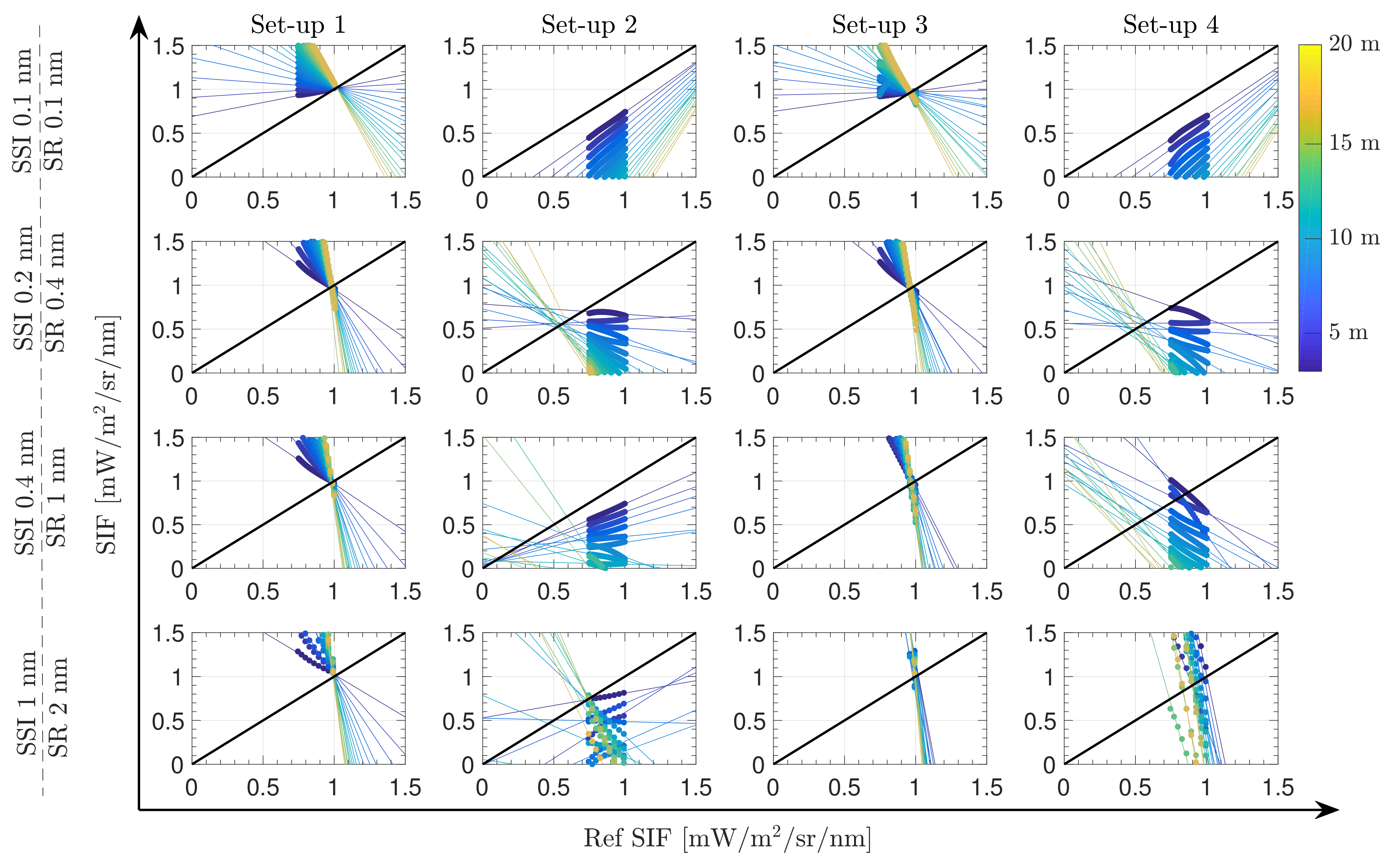 Remotesensing 10 01551 g011